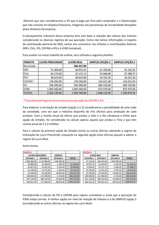 Observe que sem considerarmos o IPI que é pago por fora pelo comprador e a Depreciação
que não consiste em despesa financeira, chegamos aos percentuais de lucratividade desejados
pelos diretores da empresa.

O planejamento tributário desta empresa terá com base a redução dos valores dos tributos
considerando os diversos regimes de sua apuração. Como não temos informações à respeito
da contribuição patronal do INSS, vamos nos concentrar nos tributos e contribuições federais
(IRPJ, CSLL, PIS, COFINS e IPI) e o ICMS (estadual).

Para auxiliar no nosso trabalho de análise, será utilizada a seguinte planilha:

TRIBUTO        LUCRO PRESUMIDO              LUCRO REAL          SIMPLES OPÇÃO 1          SIMPLES OPÇÃO 2
Resultado                                       246.357,00
IRPJ                      71.304,00              36.953,55                61.358,40                41.542,35
CSLL                      64.173,60              22.172,13                55.840,80                27.398,37
PIS*                      38.623,00              38.623,00                34.322,20                34.322,20
COFINS*                  178.260,00             178.260,00               156.621,60               156.621,60
IPI                      594.200,00             594.200,00               466.520,00               466.520,00
ICMS                   1.069.560,00           1.069.560,00               873.470,40               873.470,40
TOTAIS                 2.016.120,60           1.939.768,68             1.648.133,40             1.599.874,92

* Considerando Regime Acumulativo para apuração da COFINS e PIS

Para elaborar a simulação do simples (opção 1 e 2) consideramos a possibilidade de uma cisão
da sociedade, uma vez que a indústria disponha de três oficinas para produção de cada
produto. Com a receita anual da oficina que produz o Solo e o Dix ultrapassa o limite para
opção do Simples, foi considerada no cálculo apenas aquela que produz o Trey e que tem
receita anual de $ 1,3 milhões.

Para o cálculo da primeira opção do Simples temos as outras oficinas adotando o regime de
tributação do Lucro Presumido, enquanto na segunda opção estas oficinas passam a adotar o
regime do Lucro Real.

Assim temos:

OPÇÃO 1                                                    OPÇÃO 2
     LUCRO PRESUMIDO          SIMPLES                            LUCRO REAL           SIMPLES
  OFICINA 1    OFICINA 2     OFICINA 3        TOTAL         OFICINA 1 OFICINA 2      OFICINA 3        TOTAL
 2.484.000,00 2.114.000,00   1.344.000,00                    67.314,00 168.419,00    1.344.000,00
    29.808,00    25.368,00       6.182,40      61.358,40     10.097,10   25.262,85       6.182,40      41.542,35
    26.827,20    22.831,20       6.182,40      55.840,80      6.058,26   15.157,71       6.182,40      27.398,37
    16.146,00    13.741,00       4.435,20      34.322,20     16.146,00   13.741,00       4.435,20      34.322,20
    74.520,00    63.420,00      18.681,60     156.621,60     74.520,00   63.420,00      18.681,60     156.621,60
   248.400,00   211.400,00       6.720,00     466.520,00    248.400,00 211.400,00        6.720,00     466.520,00
   447.120,00   380.520,00      45.830,40     873.470,40    447.120,00 380.520,00       45.830,40     873.470,40
   842.821,20   717.280,20      88.032,00   1.648.133,40    802.341,36 709.501,56       88.032,00   1.599.874,92




Considerando o cálculo do PIS e COFINS pelo regime cumulativo e ainda que a apuração do
ICMS esteja correta. A melhor opção em nível de redução de tributos é a do SIMPLES opção 2
(considerando as outras oficinas no regime do Lucro Real).
 