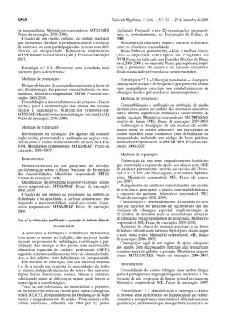 6960 Diário da República, 1.a
série — N.o
183 — 21 de Setembro de 2006
ou incapacidade. Ministérios responsáveis: MTSS/MEI.
Prazo de execução: 2006-2008;
Criação de um evento cultural, de âmbito nacional,
que promova e divulgue a produção cultural e artística,
da autoria e ou com participação das pessoas com defi-
ciências ou incapacidade. Ministérios responsáveis:
MTSS/Ministério da Cultura (MC). Prazo de execução:
2007.
Estratégia n.o
1.4, «Promover uma sociedade mais
tolerante para a deficiência»:
Medidas de prevenção:
Desenvolvimento de campanhas nacionais a favor da
não discriminação das pessoas com deficiências ou inca-
pacidade. Ministério responsável: MTSS. Prazo de exe-
cução: 2006-2009;
Consolidação e desenvolvimento do projecto «Escola
alerta!» para a sensibilização dos alunos dos ensinos
básico e secundário. Ministérios responsáveis:
MTSS/ME/Ministério da Administração Interna (MAI).
Prazo de execução: 2006-2009;
Medidas de reparação:
Investimento na formação dos agentes da comuni-
cação social, promovendo a realização de acções espe-
cíficas para o efeito, nomeadamente através do CEN-
JOR. Ministérios responsáveis: MTSS/MAP. Prazo de
execução: 2006-2009;
Instrumentos:
Desenvolvimento de um programa de divulga-
ção/informação sobre o Plano Nacional de Promoção
das Acessibilidades, Ministério responsável: MTSS.
Preazo de execução: 2006;
Qualificação do programa televisivo Consigo. Minis-
térios responsáveis: MTSS/MAP. Prazo de execução:
2006-2009;
Criação de um prémio de jornalismo no âmbito da
deficiência e incapacidade, a atribuir anualmente, dis-
tinguindo a responsabilidade social dos media. Minis-
térios responsáveis: MTSS/MAP. Prazo de execução:
2006.
Eixo n.o
2, «Educação, qualificação e promoção da inclusão laboral»
Situação actual
A educação, a formação e reabilitação profissional,
bem como o acesso ao trabalho, são vectores funda-
mentais no processo de habilitação, reabilitação e par-
ticipação das crianças e dos jovens com necessidades
educativas especiais de carácter prolongado (NEE),
seguindo os termos utilizados ao nível da educação inclu-
siva, e dos adultos com deficiências ou incapacidade.
Em matéria de educação, um dos maiores desafios
é o de a escola dar resposta às necessidades de todos
os alunos, independentemente do sexo e das suas con-
dições físicas, intelectuais, sociais, étnicas e culturais,
valorizando assim as diferenças, sejam quais forem as
suas origens e manifestações.
Trata-se, em substância, de materializar o princípio
da inclusão educativa ou escola para todos consagrado
pela UNESCO, designadamente na Declaração de Sala-
manca e enquadramento da acção «Necessidades edu-
cativas especiais», subscrita em 1994 por 92 países
(incluindo Portugal) e por 25 organizações internacio-
nais, e, posteriormente, na Declaração de Dakar, de
2000.
No campo da educação, importa encurtar a distância
entre os princípios e a realidade.
Nessa linha de pensamento, «Mais e melhor educa-
ção» — objectivo estratégico do Programa do
XVII Governo reiterado nas Grandes Opções do Plano
para 2005-2009 e no presente Plano, pressupõem e impli-
cam a promoção do acesso e do sucesso educativos,
desde a educação pré-escolar ao ensino superior.
Estratégia n.o
2.1, «Educação para todos — Assegurar
condições de acesso e de frequência por parte dos alunos
com necessidades especiais nos estabelecimentos de
educação desde o pré-escolar ao ensino superior»:
Medidas de prevenção:
Compatibilização e unificação da atribuição de ajudas
técnicas para alunos no âmbito das estruturas educativas
com o sistema supletivo de atribuição e financiamento de
ajudas técnicas. Ministérios responsáveis: ME/MTSS/Mi-
nistério da Saúde (MS). Prazo de execução: 2007-2008;
Elaboração e divulgação de um manual de acolhi-
mento sobre os apoios existentes nas instituições de
ensino superior para estudantes com deficiências ou
incapacidade, incluindo um código de boas práticas.
Ministérios responsáveis: MTSS/MCTES. Prazo de exe-
cução: 2006-2007;
Medidas de reparação:
Elaboração de um novo enquadramento legislativo
que contemple o regime de apoio aos alunos com NEE
de carácter permanente, através da revisão do Decre-
to-Lei n.o
319/91, de 23 de Agosto, e de outros diplomas
afins. Ministério responsável: ME. Prazo de execu-
ção: 2007;
Alargamento de unidades especializadas em escolas
de referência para apoio a alunos com multideficiência
e espectro do autismo. Ministério responsável: ME.
Prazo de execução: 2006-2009;
Consolidação e desenvolvimento do modelo de cen-
tros de recursos no processo de reconversão das ins-
tituições de educação especial: implementação de
25 centros de recursos para as necessidades especiais
de educação em agrupamentos de referência. Ministério
responsável: ME. Prazo de execução: 2006-2008;
Aumento da oferta de manuais escolares e de livros
de leitura extensiva em formato digital para alunos cegos
e com baixa visão. Ministério responsável: ME. Prazo
de execução: 2006-2009;
Consagração legal de um regime de apoio adequado
aos alunos com necessidades especiais que frequentam
o ensino superior público e privado. Ministérios respon-
sáveis: MTSS/MCTES. Prazo de execução: 2006-2007;
Instrumentos:
Consolidação do ensino bilingue para surdos: língua
gestual portuguesa e língua portuguesa, mediante a ela-
boração de um programa de língua gestual portuguesa.
Ministério responsável: ME. Prazo de execução: 2007.
Estratégia n.o
2.2, «Qualificação e emprego — Dotar
as pessoas com deficiências ou incapacidade de conhe-
cimentos e competências necessários à obtenção de uma
qualificação profissional que lhes permita alcançar e ou
 