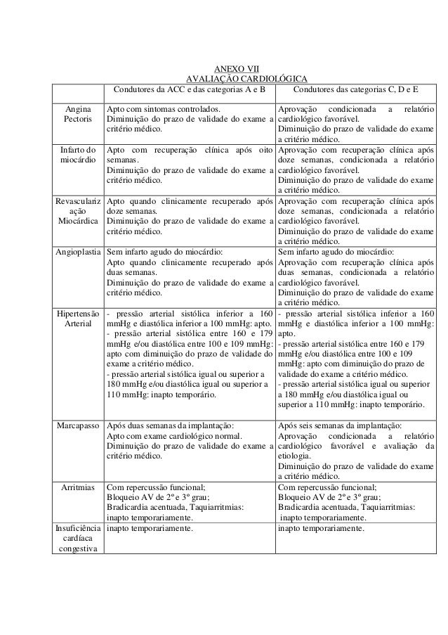 Exame para cnh