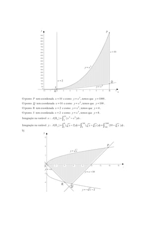 y
x
P
Q
S
R
2
y x=
3
y x=
10x =
2x =
O ponto P tem coordenada 10x = e como 3
y x= , temos que 1000y = .
O ponto Q tem coordenada 10x = e como 2
y x= , temos que 100y = .
O ponto R tem coordenada 2x = e como 2
y x= , temos que 4y = .
O ponto S tem coordenada 2x = e como 3
y x= , temos que 8y = .
Integração na variável x :
10 3 2
2
( ) ( )xA R x x dx= −∫ .
Integração na variável y :
8 100 1000
3 3
4 8 100
( ) ( 2) ( ) (10 )yA R y dy y y dy y dy= − + − + −∫ ∫ ∫ .
b)
y
x
P
Q
R
S
y x=
y x= −
2y x= − −
10y x= −
 