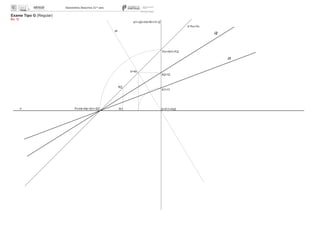 x 0
Exame Tipo G (Regular)
Ex. 1)
ir ha fa
a1 a2 hq fq i1 i2
Ir Ar
Fi Hi Hir S1 S2
R2
R1
Fir Hi1 Fi2
Fi1 Hi2
A2 I2
ar
i2
A1 I1
i1
 