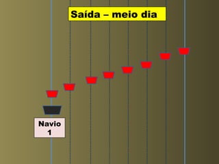 Saída – meio dia Navio 1 