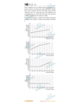 145              E
Certo vendedor tem seu salário mensal calculado da se-
guinte maneira: ele ganha um valor fixo de R$ 750,00,
mais uma comissão de R$ 3,00 para cada produto
vendido. Caso ele venda mais de 100 produtos, sua
comissão passa a ser de R$ 9,00 para cada produto
                         o
vendido, a partir do 101. produto vendido
Com essas informações, o gráfico que melhor representa
a relação entre salário e o número de produtos vendidos
é




                                  O
                           ENEM (2.   DIA)   — NOVEMBRO/2012
 