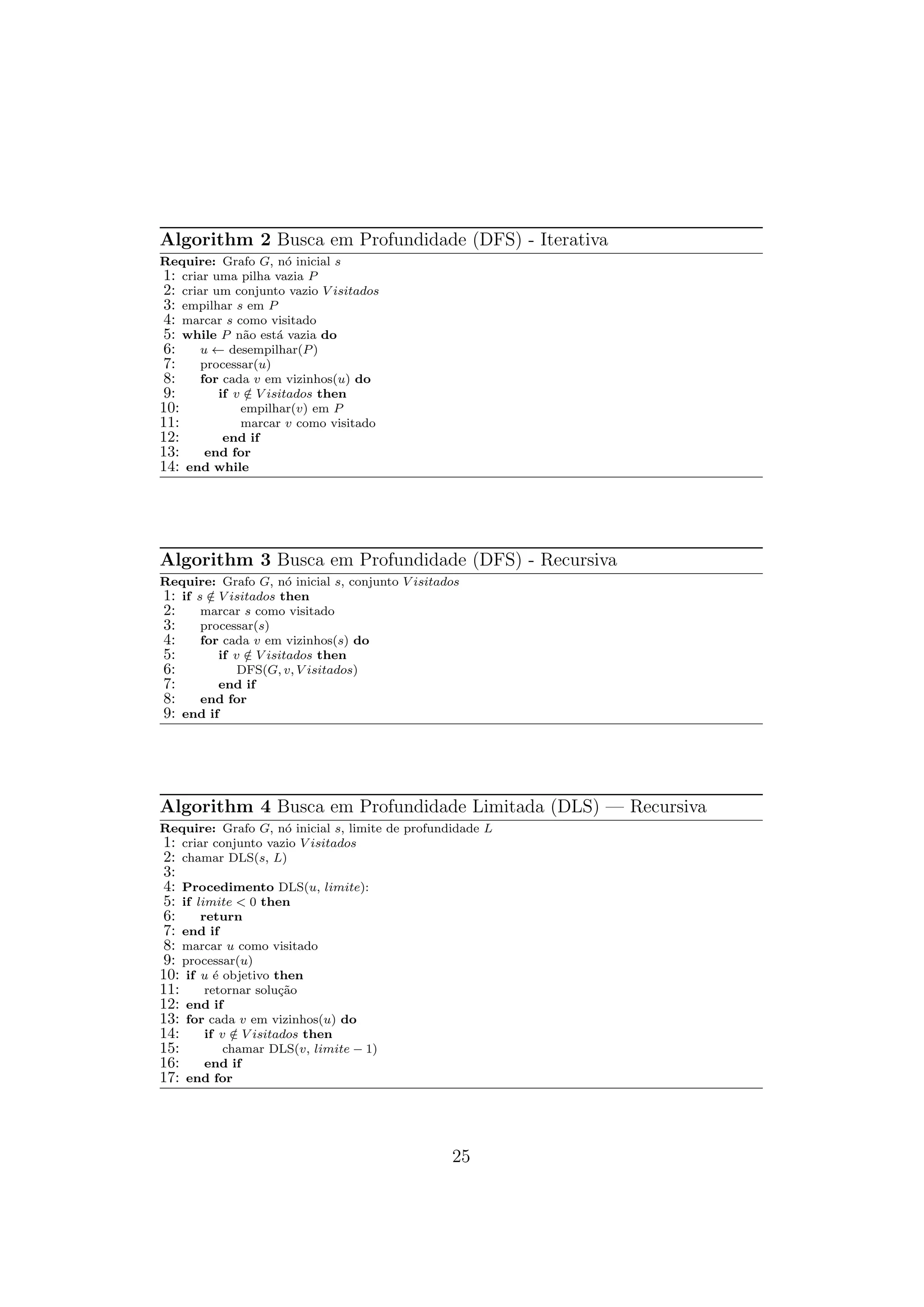Algorithm 2 Busca em Profundidade (DFS) - Iterativa
Require: Grafo G, nó inicial s
1: criar uma pilha vazia P
2: criar um conjunto vazio V isitados
3: empilhar s em P
4: marcar s como visitado
5: while P não está vazia do
6: u ← desempilhar(P)
7: processar(u)
8: for cada v em vizinhos(u) do
9: if v /
∈ V isitados then
10: empilhar(v) em P
11: marcar v como visitado
12: end if
13: end for
14: end while
Algorithm 3 Busca em Profundidade (DFS) - Recursiva
Require: Grafo G, nó inicial s, conjunto V isitados
1: if s /
∈ V isitados then
2: marcar s como visitado
3: processar(s)
4: for cada v em vizinhos(s) do
5: if v /
∈ V isitados then
6: DFS(G, v, V isitados)
7: end if
8: end for
9: end if
Algorithm 4 Busca em Profundidade Limitada (DLS) — Recursiva
Require: Grafo G, nó inicial s, limite de profundidade L
1: criar conjunto vazio V isitados
2: chamar DLS(s, L)
3:
4: Procedimento DLS(u, limite):
5: if limite < 0 then
6: return
7: end if
8: marcar u como visitado
9: processar(u)
10: if u é objetivo then
11: retornar solução
12: end if
13: for cada v em vizinhos(u) do
14: if v /
∈ V isitados then
15: chamar DLS(v, limite − 1)
16: end if
17: end for
25
 