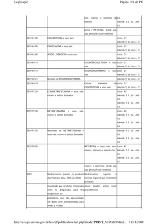 Legislação                                                                                                       Página 101 de 191



                                                                   éter, ésteres e isômeros da A3
                                                                   matéria-                                 Adendo 1.2. da Lista -
                                                                                                            A3
                                                                   prima FENETILINA, desde que
                                                                   seja possível a sua existência
        2939.61.00     ERGOMETRINA e seus sais                                                              Lista - D1
                                                                                                            Adendo 1) da Lista - D1

        2939.62.00     ERGOTAMINA e seus sais                                                               Lista - D1
                                                                                                            Adendo 1) da Lista - D1
        2939.63.00     ÁCIDO LISÉRGICO e seus sais                                                          Lista - D1
                                                                                                            Adendo 1) da Lista - D1
        2939.69.19                                                 DIIDROERGOMETRINA e seus Lista - D1
                                                                   sais                                     Adendo 1) da Lista - D1
        2939.69.19                                                 DIIDROERGOTAMINA            e    seus Lista - D1
                                                                   sais                                     Adendo 1) da Lista - D1
        2939.69.21     Mesilato de DIIDROERGOTAMINA                                                         Adendo 1) da Lista - D1
        2939.69.29                                                 Outros          derivados          da Lista - D1
                                                                   ERGOMETRINA e seus sais.                 Adendo 1) da Lista - D1
        2939.91.20     LEVOMETANFETAMINA e seus sais,                                                       Lista - A3
                       ésteres e outros derivados                                                           Adendo 1.1. da Lista -
                                                                                                            A3
                                                                                                            Adendo 1.2. da Lista -
                                                                                                            A3
        2939.91.30     METANFETAMINA        e     seus     sais,                                            Lista - A3
                       ésteres e outros derivados                                                           Adendo 1.1. da Lista -
                                                                                                            A3
                                                                                                            Adendo 1.2. da Lista -
                                                                                                            A3
        2939.91.40     Racemato de METANFETAMINA e                                                          Adendo 1.1. da Lista -
                       seus sais, esteres e outros derivados                                                A3
                                                                                                            Adendo 1.2. da Lista -
                                                                                                            A3
        2939.99.90                                                 METOPONA e seus sais, éter, Lista - A1
                                                                   ésteres, isômeros e sais de éter, Adendo 1.1. da Lista -
                                                                                                            A1
                                                                                                            Adendo 1.2. da Lista -
                                                                                                            A1
                                                                   ésteres e isômeros, desde que
                                                                   seja possível sua existência
        3003           Medicamentos (exceto os produtos Medicamentos                     sujeitos      à
                       das Posições 3002, 3005 ou 3006)            controle especial que contenham
                                                                   princípios
                       constituído por produtos misturados ativos             listados   acima      neste
                       entre   si,   preparados     para    fins procedimento
                       terapêuticos ou
                       profiláticos, mas não apresentados
                       em doses nem acondicionados para
                       venda a retalho.




http://e-legis.anvisa.gov.br/leisref/public/showAct.php?mode=PRINT_VERSION&id... 11/11/2008
 