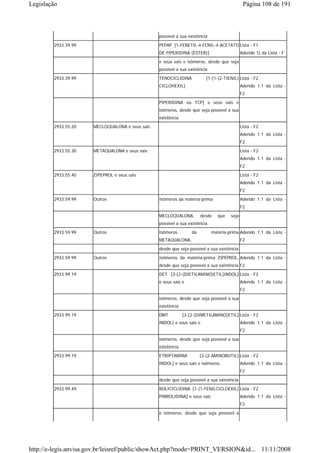 Legislação                                                                                    Página 108 de 191



                                                 possível a sua existência
        2933.39.99                               PEPAP [1-FENETIL-4-FENIL-4-ACETATO Lista - F1
                                                 DE PIPERIDINA (ÉSTER)]                      Adendo 1) da Lista - F
                                                 e seus sais e isômeros, desde que seja
                                                 possível a sua existência
        2933.39.99                               TENOCICLIDINA            [1-[1-(2-TIENIL) Lista - F2
                                                 CICLOHEXIL]                                 Adendo 1.1 da Lista -
                                                                                             F2
                                                 PIPERIDINA ou TCP] e seus sais e
                                                 isômeros, desde que seja possível a sua
                                                 existência
        2933.55.20    MECLOQUALONA e seus sais                                               Lista - F2
                                                                                             Adendo 1.1 da Lista -
                                                                                             F2
        2933.55.30    METAQUALONA e seus sais                                                Lista - F2
                                                                                             Adendo 1.1 da Lista -
                                                                                             F2
        2933.55.40    ZIPEPROL e seus sais                                                   Lista - F2
                                                                                             Adendo 1.1 da Lista -
                                                                                             F2
        2933.59.99    Outros                     Isômeros da matéria-prima                   Adendo 1.1 da Lista -
                                                                                             F2
                                                 MECLOQUALONA,         desde    que   seja
                                                 possível a sua existência
        2933.59.99    Outros                     Isômeros         da         matéria-prima Adendo 1.1 da Lista -
                                                 METAQUALONA,                                F2
                                                 desde que seja possível a sua existência
        2933.59.99    Outros                     Isômeros da matéria-prima ZIPEPROL, Adendo 1.1 da Lista -
                                                 desde que seja possível a sua existência F2
        2933.99.19                               DET [3-[2-(DIETILAMINO)ETIL]INDOL] Lista - F2
                                                 e seus sais e                               Adendo 1.1 da Lista -
                                                                                             F2
                                                 isômeros, desde que seja possível a sua
                                                 existência

        2933.99.19                               DMT          [3-[2-(DIMETILAMINO)ETIL] Lista - F2
                                                 INDOL) e seus sais e                        Adendo 1.1 da Lista -
                                                                                             F2
                                                 isômeros, desde que seja possível a sua
                                                 existência
        2933.99.19                               ETRIPTAMINA           [3-(2-AMINOBUTIL) Lista - F2
                                                 INDOL] e seus sais e isômeros,              Adendo 1.1 da Lista -
                                                                                             F2
                                                 desde que seja possível a sua existência

        2933.99.49                               ROLICICLIDINA [1-(1-FENILCICLOEXIL) Lista - F2
                                                 PIRROLIDINA] e seus sais                    Adendo 1.1 da Lista -
                                                                                             F2
                                                 e isômeros, desde que seja possível a




http://e-legis.anvisa.gov.br/leisref/public/showAct.php?mode=PRINT_VERSION&id... 11/11/2008
 