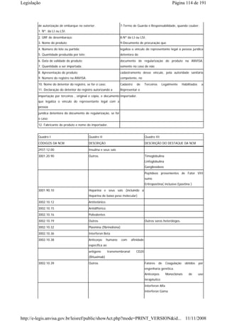 Legislação                                                                                                      Página 114 de 191



        de autorização de embarque no exterior:                      7-Termo de Guarda e Responsabilidade, quando couber;
        1. Nº. da LI ou LSI;
        2. URF de desembaraço;                                       8-Nº da LI ou LSI;
        3. Nome do produto;                                          9-Documento de procuração que
        4. Número do lote ou partida;                                legaliza o vínculo do representante legal à pessoa jurídica
        5. Quantidade produzida por lote;                            detentora do
        6. Data de validade do produto;                              documento de regularização do produto na ANVISA,
        7. Quantidade a ser importada;                               somente no caso de não
        8. Apresentação do produto;                                  cadastramento desse vínculo, pela autoridade sanitária
        9. Número do registro na ANVISA;                             competente, no
        10. Nome do detentor do registro, se for o caso;             Cadastro     de      Terceiros     Legalmente       Habilitados    a
        11. Declaração do detentor do registro autorizando a         Representar o
        importação por terceiros , original e cópia, e documento Importador.
        que legaliza o vínculo do representante legal com a
        pessoa
        jurídica detentora do documento de regularização, se for
        o caso;
        12. Fabricante do produto e nome do importador.


        Quadro I                            Quadro II                                     Quadro III
        CÓDIGOS DA NCM                      DESCRIÇÃO                                     DESCRIÇÃO DO DESTAQUE DA NCM

        2937.12.00                          Insulina e seus sais

        3001.20.90                          Outros.                                       Timoglobulina
                                                                                          Linfoglobulina
                                                                                          Gangliosídeos
                                                                                          Peptídeos provenientes de Fator VIII
                                                                                          suíno
                                                                                          Eritropoetina( inclusive Epoetina )
        3001.90.10                          Heparina e seus sais (incluindo a
                                            Heparina de baixo peso molecular)

        3002.10.12                          Antitetânico.
        3002.10.15                          Antidiftérico.
        3002.10.16                          Polivalentes
        3002.10.19                          Outros                                        Outros soros heterólogos.
        3002.10.32                          Plasmina (fibrinolisina)
        3002.10.36                          Interferon Beta
        3002.10.38                          Anticorpo      humano      com    afinidade
                                            específica ao
                                            antígeno         transmembranal      CD20
                                            (Rituximab)
        3002.10.39                          Outros                                        Fatores     de    Coagulação     obtidos     por
                                                                                          engenharia genética.
                                                                                          Anticorpos        Monoclonais      de        uso
                                                                                          terapêutico
                                                                                          Interferon Alfa
                                                                                          Interferon Gama




http://e-legis.anvisa.gov.br/leisref/public/showAct.php?mode=PRINT_VERSION&id... 11/11/2008
 