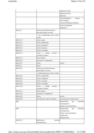 Legislação                                                                                        Página 115 de 191




                                                                             Peginterferon Alfa
                                                                             Peginterferon Beta
                                                                             Filgrastina.
                                                                             Imunomoduladores           naturais    e
                                                                             biotecnológicos.
                                                                             Toxina de Clostridium botulinum.
                                                                             Enzima de Reposição
                                                                             Alergênicos.
        3002.20.1                Vacinas para medicina humana
                                 Não apresentadas em doses
                                 , nem acondicionadas para venda a
                                 retalho
        3002.20.11               Contra a gripe
        3002.20.12               Contra a poliomielite
        3002.20.13               Contra a hepatite B
        3002.20.14               Contra o sarampo
        3002.20.15               Contra a meningite
        3002.20.16               Contra    a      rubéola,   sarampo     e
                                 cachumba (Tríplice)
        3002.20.17               Outras tríplices
        3002.20.18               Anticatarral e antipogênicio
        3002.20.19               Outras                                      Vacinas
        3002.20.2                Outros
        3002.20.21               Vacinas para medicina humana
                                 Apresentadas em doses
                                 , acondicionadas para venda a retalho
        3002.20.22               Contra a poliomielite
        3002.20.23               Contra a hepatite B
        3002.20.24               Contra o sarampo
        3002.20.25               Contra a meningite
        3002.20.26               Contra    a      rubéola,   sarampo     e
                                 cachumba (Tríplice)
        3002.20.27               Outras tríplices
        3002.20.28               Anticatarral e antipogênicio
        3002.20.29               Outras                                      Vacinas
        3002.90.20               Anti-toxinas de origem microbiana           Uso exclusivo em medicamentos
        3003                                                                 Medicamentos         que       contenham
                                                                             biocomponentes
                                                                             listados neste procedimento.
        3004                                                                 Medicamentos         que       contenham
                                                                             biocomponentes
                                                                             listados neste procedimento.
                                                                             Imuglucerase
                                                                             Agaisidase Beta
        3004.90.11               Medicamento                    contendo
                                 Estreptoquinase




http://e-legis.anvisa.gov.br/leisref/public/showAct.php?mode=PRINT_VERSION&id... 11/11/2008
 