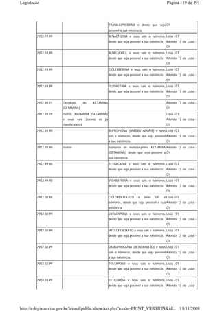 Legislação                                                                                                 Página 119 de 191



                                                              TRANILCIPROMINA e desde que seja C1
                                                              possível a sua existência
        2922.19.99                                            BENACTIZINA e seus sais e isômeros, Lista - C1
                                                              desde que seja possível a sua existência    Adendo 1) da Lista -
                                                                                                          C1
        2922.19.99                                            BENFLUOREX e seus sais e isômeros, Lista - C1
                                                              desde que seja possível a sua existência    Adendo 1) da Lista -
                                                                                                          C1
        2922.19.99                                            CICLEXEDRINA e seus sais e isômeros, Lista - C1
                                                              desde que seja possível a sua existência    Adendo 1) da Lista -
                                                                                                          C1
        2922.19.99                                            FLUOXETINA e seus sais e isômeros, Lista - C1
                                                              desde que seja possível a sua existência    Adendo 1) da Lista -
                                                                                                          C1
        2922.39.21   Cloridrato          de    KETAMINA                                                   Adendo 1) da Lista -
                     [CETAMINA]                                                                           C1
        2922.39.29   Outros [KETAMINA [CETAMINA]                                                          Lista - C1
                     e   seus     sais    (exceto   os   já                                               Adendo 1) da Lista -
                     classificados)]                                                                      C1
        2922.39.90                                            BUPROPIONA [ANFEBUTAMONA] e seus Lista - C1
                                                              sais e isômeros, desde que seja possível Adendo 1) da Lista -
                                                              a sua existência.                           C1
        2922.39.90   Outros                                   Isômeros da matéria-prima KETAMINA Adendo 1) da Lista -
                                                              [CETAMINA], desde que seja possível a C1
                                                              sua existência.
        2922.49.90                                            TETRACAÍNA e seus sais e isômeros, Lista - C1
                                                              desde que seja possível a sua existência. Adendo 1) da Lista -
                                                                                                          C1

        2922.49.90                                            VIGABATRINA e seus sais e isômeros, Lista - C1
                                                              desde que seja possível a sua existência. Adendo 1) da Lista -
                                                                                                          C1
        2922.50.99                                            CICLOPENTOLATO        e     seus   sais    e Lista - C1
                                                              isômeros, desde que seja possível a sua Adendo 1) da Lista -
                                                              existência.                                 C1
        2922.50.99                                            ENTACAPONA e seus sais e isômeros, Lista - C1
                                                              desde que seja possível a sua existência. Adendo 1) da Lista -
                                                                                                          C1
        2922.50.99                                            MECLOFENOXATO e seus sais e isômeros, Lista - C1
                                                              desde que seja possível a sua existência. Adendo 1) da Lista -
                                                                                                          C1
        2922.50.99                                            OXIBUPROCAÍNA [BENOXINATO] e seus Lista - C1
                                                              sais e isômeros, desde que seja possível Adendo 1) da Lista -
                                                              a sua existência.                           C1
        2922.50.99                                            TOLCAPONA e seus sais e isômeros, Lista - C1
                                                              desde que seja possível a sua existência. Adendo 1) da Lista -
                                                                                                          C1
        2924.19.99                                            ECTILURÉIA e seus sais e isômeros, Lista - C1
                                                              desde que seja possível a sua existência. Adendo 1) da Lista -




http://e-legis.anvisa.gov.br/leisref/public/showAct.php?mode=PRINT_VERSION&id... 11/11/2008
 