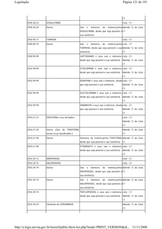 Legislação                                                                                           Página 121 de 191



                                                                                                    C1
        2930.30.22   DISSULFIRAM                                                                    Lista - C1
        2930.30.29   Outros                             Sais   e      isômeros   da   matéria-prima Adendo 1) da Lista -
                                                        DISSULFIRAM, desde que seja possível a C1
                                                        sua existência.
        2930.90.71   TIAPRIDA                                                                       Lista - C1
        2930.90.79   Outros                             Sais   e      isômeros   da   matéria-prima Lista - C1
                                                        TIAPRIDA, desde que seja possível a sua Adendo 1) da Lista -
                                                        existência.                                 C1
        2930.90.99                                      CAPTODIAMO e seus sais e isômeros, Lista - C1
                                                        desde que seja possível a sua existência. Adendo 1) da Lista -
                                                                                                    C1
        2932.99.99                                      CITALOPRAM e seus sais e isômeros, Lista - C1
                                                        desde que seja possível a sua existência. Adendo 1) da Lista -
                                                                                                    C1
        2932.99.99                                      DOXEPINA e seus sais e isômeros, desde Lista - C1
                                                        que seja possível a sua existência.         Adendo 1) da Lista -
                                                                                                    C1
        2932.99.99                                      ESCITALOPRAM e seus sais e isômeros, Lista - C1
                                                        desde que seja possível a sua existência. Adendo 1) da Lista -
                                                                                                    C1
        2932.99.99                                      ZANAMIVIR e seus sais e isômeros, desde Lista - C1
                                                        que seja possível a sua existência.         Adendo 1) da Lista -
                                                                                                    C1
        2933.21.21   FENITOÍNA e seu sal Sódico                                                     Lista - C1
                                                                                                    Adendo 1) da Lista -
                                                                                                    C1

        2933.21.29   Outros   [Sais   de   FENITOÍNA,                                               Adendo 1) da Lista -
                     exceto os já classificados ]                                                   C1
        2933.21.90   Outros                             Isômeros da matéria-prima FENITOÍNA, Adendo 1) da Lista -
                                                        desde que seja possível a sua existência. C1
        2933.21.90                                      ETOMIDATO e seus sais e isômeros, Lista - C1
                                                        desde que seja possível a sua existência. Adendo 1) da Lista -
                                                                                                    C1
        2933.39.12   DROPERIDOL                                                                     Lista - C1
        2933.39.15   HALOPERIDOL                                                                    Lista - C1
        2933.39.19   Outros                             Sais   e      isômeros   da   matéria-prima Adendo 1) da Lista -
                                                        DROPERIDOL, desde que seja possível a C1
                                                        sua existência.
        2933.39.19   Outros                             Sais   e      isômeros   da   matéria-prima Adendo 1) da Lista -
                                                        HALOPERIDOL, desde que seja possível a C1
                                                        sua existência.
        2933.39.19                                      TRIFLUPERIDOL e seus sais e isômeros, Lista - C1
                                                        desde que seja possível a sua existência. Adendo 1) da Lista -
                                                                                                    C1
        2933.39.24   Cloridrato de LOPERAMIDA                                                       Adendo 1) da Lista -
                                                                                                    C1




http://e-legis.anvisa.gov.br/leisref/public/showAct.php?mode=PRINT_VERSION&id... 11/11/2008
 