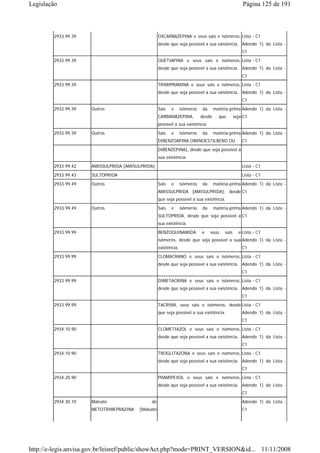 Legislação                                                                                          Página 125 de 191



        2933.99.39                                 OXCARBAZEPINA e seus sais e isômeros, Lista - C1
                                                   desde que seja possível a sua existência. Adendo 1) da Lista -
                                                                                                    C1
        2933.99.39                                 QUETIAPINA e seus sais e isômeros, Lista - C1
                                                   desde que seja possível a sua existência. Adendo 1) da Lista -
                                                                                                    C1
        2933.99.39                                 TRIMIPRAMINA e seus sais e isômeros, Lista - C1
                                                   desde que seja possível a sua existência. Adendo 1) da Lista -
                                                                                                    C1
        2933.99.39   Outros                        Sais   e      isômeros   da      matéria-prima Adendo 1) da Lista -
                                                   CARBAMAZEPINA,           desde     que       seja C1
                                                   possível a sua existência
        2933.99.39   Outros                        Sais   e      isômeros   da      matéria-prima Adendo 1) da Lista -
                                                   DIBENZOAPINA [IMINOESTILBENO OU                  C1
                                                   DIBENZEPINA], desde que seja possível a
                                                   sua existência.
        2933.99.42   AMISSULPRIDA [AMISULPRIDA]                                                     Lista - C1
        2933.99.43   SULTOPRIDA                                                                     Lista - C1
        2933.99.49   Outros                        Sais   e      isômeros   da      matéria-prima Adendo 1) da Lista -
                                                   AMISSULPRIDA [AMISULPRIDA], desde C1
                                                   que seja possível a sua existência.
        2933.99.49   Outros                        Sais   e      isômeros   da      matéria-prima Adendo 1) da Lista -
                                                   SULTOPRIDA, desde que seja possível a C1
                                                   sua existência.
        2933.99.99                                 BENZOQUINAMIDA           e    seus    sais     e Lista - C1
                                                   isômeros, desde que seja possível a sua Adendo 1) da Lista -
                                                   existência.                                      C1

        2933.99.99                                 CLOMACRANO e seus sais e isômeros, Lista - C1
                                                   desde que seja possível a sua existência. Adendo 1) da Lista -
                                                                                                    C1
        2933.99.99                                 DIMETACRINA e seus sais e isômeros, Lista - C1
                                                   desde que seja possível a sua existência. Adendo 1) da Lista -
                                                                                                    C1
        2933.99.99                                 TACRINA, seus sais e isômeros, desde Lista - C1
                                                   que seja possível a sua existência.              Adendo 1) da Lista -
                                                                                                    C1
        2934.10.90                                 CLOMETIAZOL e seus sais e isômeros, Lista - C1
                                                   desde que seja possível a sua existência. Adendo 1) da Lista -
                                                                                                    C1
        2934.10.90                                 TROGLITAZONA e seus sais e isômeros, Lista - C1
                                                   desde que seja possível a sua existência. Adendo 1) da Lista -
                                                                                                    C1
        2934.20.90                                 PRAMIPEXOL e seus sais e isômeros, Lista - C1
                                                   desde que seja possível a sua existência. Adendo 1) da Lista -
                                                                                                    C1
        2934.30.10   Maleato                 de                                                     Adendo 1) da Lista -
                     METOTRIMEPRAZINA   [Maleato                                                    C1




http://e-legis.anvisa.gov.br/leisref/public/showAct.php?mode=PRINT_VERSION&id... 11/11/2008
 
