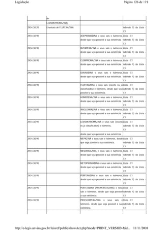 Legislação                                                                                    Página 126 de 191



                     de
                     LEVOMEPROMAZINA]
        2934.30.20   Enantato de FLUFENAZINA                                                 Adendo 1) da Lista -
                                                                                             C1
        2934.30.90                             ACEPROMAZINA e seus sais e isômeros, Lista - C1
                                               desde que seja possível a sua existência. Adendo 1) da Lista -
                                                                                             C1
        2934.30.90                             BUTAPERAZINA e seus sais e isômeros, Lista - C1
                                               desde que seja possível a sua existência      Adendo 1) da Lista -
                                                                                             C1
        2934.30.90                             CLORPROMAZINA e seus sais e isômeros, Lista - C1
                                               desde que seja possível a sua existência. Adendo 1) da Lista -
                                                                                             C1
        2934.30.90                             DIXIRAZINA e seus sais e isômeros, Lista - C1
                                               desde que seja possível a sua existência. Adendo 1) da Lista -
                                                                                             C1

        2934.30.90                             FLUFENAZINA e seus sais (exceto os já Lista - C1
                                               classificados) e isômeros, desde que seja Adendo 1) da Lista -
                                               possível a sua existência.                    C1
        2934.30.90                             HOMOFENAZINA e seus sais e isômeros, Lista - C1
                                               desde que seja possível a sua existência. Adendo 1) da Lista -
                                                                                             C1
        2934.30.90                             IMICLOPRAZINA e seus sais e isômeros, Lista - C1
                                               desde que seja possível a sua existência. Adendo 1) da Lista -
                                                                                             C1
        2934.30.90                             LEVOMEPROMAZINA e seus sais (exceto Lista - C1
                                               os já classificados) e isômeros,              Adendo 1) da Lista -
                                                                                             C1
                                               desde que seja possível a sua existência.
        2934.30.90                             MEPAZINA e seus sais e isômeros, desde Lista - C1
                                               que seja possível a sua existência.           Adendo 1) da Lista -
                                                                                             C1
        2934.30.90                             MESORIDAZINA e seus sais e isômeros, Lista - C1
                                               desde que seja possível a sua existência. Adendo 1) da Lista -
                                                                                             C1

        2934.30.90                             METOPROMAZINA e seus sais e isômeros, Lista - C1
                                               desde que seja possível a sua existência. Adendo 1) da Lista -
                                                                                             C1
        2934.30.90                             PERFENAZINA e seus sais e isômeros, Lista - C1
                                               desde que seja possível a sua existência. Adendo 1) da Lista -
                                                                                             C1
        2934.30.90                             PERICIAZINA [PROPERICIAZINA] e seus Lista - C1
                                               sais e isômeros, desde que seja possível Adendo 1) da Lista -
                                               a sua existência.                             C1
        2934.30.90                             PROCLORPERAZINA        e     seus     sais   e Lista - C1
                                               isômeros, desde que seja possível a sua Adendo 1) da Lista -
                                               existência.                                   C1




http://e-legis.anvisa.gov.br/leisref/public/showAct.php?mode=PRINT_VERSION&id... 11/11/2008
 