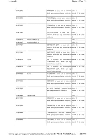 Legislação                                                                                     Página 127 de 191



        2934.30.90                          PROMAZINA e seus sais e isômeros, Lista - C1
                                            desde que seja possível a sua existência. Adendo 1) da Lista -
                                                                                              C1
        2934.30.90                          PROPIOMAZINA e seus sais e isômeros, Lista - C1
                                            desde que seja possível a sua existência. Adendo 1) da Lista -
                                                                                              C1
        2934.30.90                          TIORIDAZINA e seus sais e isômeros, Lista - C1
                                            desde que seja possível a sua existência. Adendo 1) da Lista -
                                                                                              C1
        2934.30.90                          TRIFLUOPERAZINA           e       seus    sais   e Lista - C1
                                            isômeros, desde que seja possível a sua Adendo 1) da Lista -
                                            existência.                                       C1
        2934.99.22   ZIDOVUDINA (AZT)                                                         Lista - C4
        2934.99.27   ESTAVUDINA (D4T)                                                         Lista - C4
        2934.99.29                          DIDANOSINA        (DDI)       e   seus    sais   e Lista - C4
                                            isômeros, desde que seja possível a sua Adendo 1) da Lista -
                                            existência.                                       C4
        2934.99.29                          ZALCITABINA       (DDC)       e    seus   sais   e Lista - C4
                                            isômeros, desde que seja possível a sua Adendo 1) da Lista -
                                            existência                                        C4
        2934.99.29   Outros                 Sais   e      isômeros    da       matéria-prima Adendo 1) da Lista -
                                            ESTAVUDINA (D4T), desde que seja C4
                                            possível a sua existência.
        2934.99.29   Outros                 Sais   e      isômeros    da       matéria-prima Adendo 1) da Lista -
                                            ZIDOVUDINA (AZT), desde que seja C4
                                            possível a sua existência
        2934.99.39   Outros                 ATAZANAVIR e seus sais e isômeros, Lista - C4
                                            desde que seja possível a sua existência. Adendo 1) da Lista -
                                                                                              C4
        2934.99.49                          RIBAVIRINA e seus sais e isômeros, Lista C1
                                            desde que seja possível a sua existência. Adendo 1) da Lista -
                                                                                              C1
        2934.99.69                          METIXENO e seus sais e isômeros, desde Lista - C1
                                            que seja possível a sua existência.               Adendo 1) da Lista -
                                                                                              C1
        2934.99.93   LAMIVUDINA                                                               Lista - C4
        2934.99.99                          AMOXAPINA e seus sais e isômeros, Lista - C1
                                            desde que seja possível a sua existência. Adendo 1) da Lista -
                                                                                              C1
        2934.99.99                          CAROXAZONA e seus sais e isômeros, Lista - C1
                                            desde que seja possível a sua existência. Adendo 1) da Lista -
                                                                                              C1
        2934.99.99                          CLORPROTIXENO e seus sais e isômeros, Lista - C1
                                            desde que seja possível a sua existência. Adendo 1) da Lista -
                                                                                              C1
        2934.99.99                          CLOTIAPINA e seus sais e isômeros, Lista - C1
                                            desde que seja possível a sua existência. Adendo 1) da Lista -




http://e-legis.anvisa.gov.br/leisref/public/showAct.php?mode=PRINT_VERSION&id... 11/11/2008
 