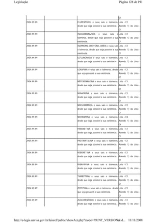 Legislação                                                                             Página 128 de 191



                                                                                      C1
        2934.99.99                          FLUPENTIXOL e seus sais e isômeros, Lista - C1
                                            desde que seja possível a sua existência. Adendo 1) da Lista -
                                                                                      C1
        2934.99.99                          ISOCARBOXAZIDA        e   seus    sais   e Lista - C1
                                            isômeros, desde que seja possível a sua Adendo 1) da Lista -
                                            existência.                               C1

        2934.99.99                          ISOPROPIL-CROTONIL-URÉIA e seus sais Lista - C1
                                            e isômeros, desde que seja possível a sua Adendo 1) da Lista -
                                            existência.                               C1
        2934.99.99                          LEFLUNOMIDA e seus sais e isômeros, Lista - C1
                                            desde que seja possível a sua existência. Adendo 1) da Lista -
                                                                                      C1
        2934.99.99                          LOXAPINA e seus sais e isômeros, desde Lista - C1
                                            que seja possível a sua existência.       Adendo 1) da Lista -
                                                                                      C1
        2934.99.99                          MEFENOXALONA e seus sais e isômeros, Lista - C1
                                            desde que seja possível a sua existência. Adendo 1) da Lista -
                                                                                      C1
        2934.99.99                          MINAPRINA e seus sais e isômeros, Lista - C1
                                            desde que seja possível a sua existência. Adendo 1) da Lista -
                                                                                      C1
        2934.99.99                          MOCLOBEMIDA e seus sais e isômeros, Lista - C1
                                            desde que seja possível a sua existência. Adendo 1) da Lista -
                                                                                      C1
        2934.99.99                          NEVIRAPINA e seus sais e isômeros, Lista - C4
                                            desde que seja possível a sua existência. Adendo 1) da Lista -
                                                                                      C4

        2934.99.99                          PAROXETINA e seus sais e isômeros, Lista - C1
                                            desde que seja possível a sua existência. Adendo 1) da Lista -
                                                                                      C1
        2934.99.99                          PROTRIPTILINA e seus sais e isômeros, Lista - C1
                                            desde que seja possível a sua existência. Adendo 1) da Lista -
                                                                                      C1
        2934.99.99                          REBOXETINA e seus sais e isômeros, Lista - C1
                                            desde que seja possível a sua existência. Adendo 1) da Lista -
                                                                                      C1
        2934.99.99                          RIBAVIRINA e seus sais e isômeros, Lista - C1
                                            desde que seja possível a sua existência. Adendo 1) da Lista -
                                                                                      C1
        2934.99.99                          TIANEPTINA e seus sais e isômeros, Lista - C1
                                            desde que seja possível a sua existência. Adendo 1) da Lista -
                                                                                      C1
        2934.99.99                          ZOTEPINA e seus sais e isômeros, desde Lista - C1
                                            que seja possível a sua existência.       Adendo 1) da Lista -
                                                                                      C1
        2934.99.99                          ZUCLOPENTIXOL e seus sais e isômeros, Lista - C1
                                            desde que seja possível a sua existência. Adendo 1) da Lista -




http://e-legis.anvisa.gov.br/leisref/public/showAct.php?mode=PRINT_VERSION&id... 11/11/2008
 