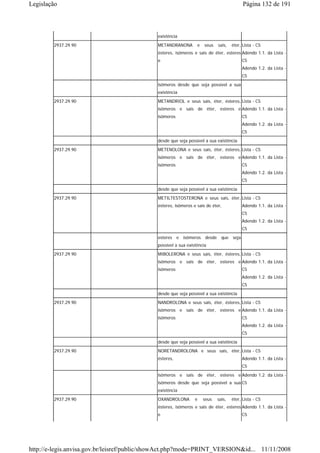 Legislação                                                                               Página 132 de 191



                                            existência
        2937.29.90                          METANDRANONA        e   seus   sais,   éter, Lista - C5
                                            ésteres, isômeros e sais de éter, esteres Adendo 1.1. da Lista -
                                            e                                           C5
                                                                                        Adendo 1.2. da Lista -
                                                                                        C5
                                            isômeros desde que seja possível a sua
                                            existência
        2937.29.90                          METANDRIOL e seus sais, éter, ésteres, Lista - C5
                                            isômeros e sais de éter, esteres e Adendo 1.1. da Lista -
                                            isômeros                                    C5
                                                                                        Adendo 1.2. da Lista -
                                                                                        C5
                                            desde que seja possível a sua existência
        2937.29.90                          METENOLONA e seus sais, éter, ésteres, Lista - C5
                                            isômeros e sais de éter, esteres e Adendo 1.1. da Lista -
                                            isômeros                                    C5
                                                                                        Adendo 1.2. da Lista -
                                                                                        C5

                                            desde que seja possível a sua existência
        2937.29.90                          METILTESTOSTERONA e seus sais, éter, Lista - C5
                                            ésteres, isômeros e sais de éter,           Adendo 1.1. da Lista -
                                                                                        C5
                                                                                        Adendo 1.2. da Lista -
                                                                                        C5
                                            esteres e isômeros desde que seja
                                            possível a sua existência
        2937.29.90                          MIBOLERONA e seus sais, éter, ésteres, Lista - C5
                                            isômeros e sais de éter, esteres e Adendo 1.1. da Lista -
                                            isômeros                                    C5
                                                                                        Adendo 1.2. da Lista -
                                                                                        C5
                                            desde que seja possível a sua existência
        2937.29.90                          NANDROLONA e seus sais, éter, ésteres, Lista - C5
                                            isômeros e sais de éter, esteres e Adendo 1.1. da Lista -
                                            isômeros                                    C5
                                                                                        Adendo 1.2. da Lista -
                                                                                        C5
                                            desde que seja possível a sua existência
        2937.29.90                          NORETANDROLONA e seus sais, éter, Lista - C5
                                            ésteres,                                    Adendo 1.1. da Lista -
                                                                                        C5
                                            isômeros e sais de éter, esteres e Adendo 1.2. da Lista -
                                            isômeros desde que seja possível a sua C5
                                            existência
        2937.29.90                          OXANDROLONA        e    seus   sais,   éter, Lista - C5
                                            ésteres, isômeros e sais de éter, esteres Adendo 1.1. da Lista -
                                            e                                           C5




http://e-legis.anvisa.gov.br/leisref/public/showAct.php?mode=PRINT_VERSION&id... 11/11/2008
 