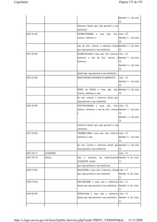 Legislação                                                                                 Página 133 de 191



                                                                                          Adendo 1.2. da Lista -
                                                                                          C5
                                            isômeros desde que seja possível a sua
                                            existência
        2937.29.90                          OXIMESTERONA        e   seus     sais,   éter, Lista - C5
                                            ésteres, isômeros e                           Adendo 1.1. da Lista -
                                                                                          C5

                                            sais de éter, esteres e isômeros desde Adendo 1.2. da Lista -
                                            que seja possível a sua existência            C5
        2937.29.90                          OXIMETOLONA e seus sais, éter, ésteres, Lista - C5
                                            isômeros e sais de éter, esteres e Adendo 1.1. da Lista -
                                            isômeros                                      C5
                                                                                          Adendo 1.2. da Lista -
                                                                                          C5
                                            desde que seja possível a sua existência
        2937.29.90                          PRASTERONA [DEIDROETILANDROSTE                Lista - C5
                                                                                          Adendo 1.1. da Lista -
                                                                                          C5

                                            RONA ou DHEA] e seus sais, éter, Adendo 1.2. da Lista -
                                            ésteres, isômeros e sais                      C5
                                            de éter, esteres e isômeros desde que
                                            seja possível a sua existência
        2937.29.90                          TESTOSTERONA        e   seus     sais,   éter, Lista - C5
                                            ésteres, isômeros e sais de éter, esteres Adendo 1.1. da Lista -
                                            e                                             C5
                                                                                          Adendo 1.2. da Lista -
                                                                                          C5
                                            isômeros desde que seja possível a sua
                                            existência
        2937.29.90                          TREMBOLONA e seus sais, éter, ésteres, Lista - C5
                                            isômeros e sais                               Adendo 1.1. da Lista -
                                                                                          C5
                                            de éter, esteres e isômeros desde que Adendo 1.2. da Lista -
                                            seja possível a sua existência                C5
        2937.39.11   LEVODOPA                                                             Lista - C1

        2937.39.19   Outros                 Sais   e     isômeros   da     matéria-prima Adendo 1) da Lista -
                                            LEVODOPA, desde                               C1
                                            que seja possível a sua existência
        2939.19.00                          NALOXONA e seus sais e isômeros, desde Lista - C1
                                            que seja possível a sua existência            Adendo 1) da Lista -
                                                                                          C1
        2939.19.00                          NALTREXONA e seus sais e isômeros, Lista - C1
                                            desde que seja possível a sua existência. Adendo 1) da Lista -
                                                                                          C1
        2939.99.90                          PERGOLIDA e seus sais e isômeros, Lista - C1
                                            desde que seja possível a sua existência. Adendo 1) da Lista -
                                                                                          C1




http://e-legis.anvisa.gov.br/leisref/public/showAct.php?mode=PRINT_VERSION&id... 11/11/2008
 