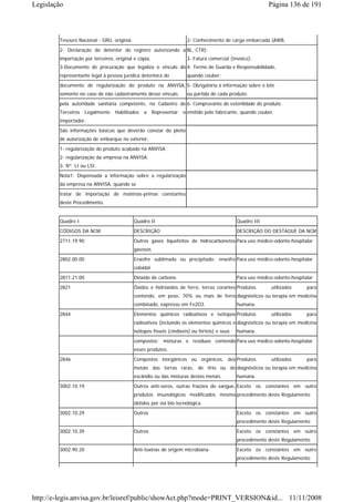 Legislação                                                                                                 Página 136 de 191



        Tesouro Nacional - GRU, original.                             2- Conhecimento de carga embarcada (AWB,
        2- Declaração do detentor do registro autorizando a BL, CTR);
        importação por terceiros, original e cópia,                   3- Fatura comercial (Invoice);
        3-Documento de procuração que legaliza o vínculo do 4- Termo de Guarda e Responsabilidade,
        representante legal à pessoa jurídica detentora do            quando couber;
        documento de regularização do produto na ANVISA, 5- Obrigatória à informação sobre o lote
        somente no caso de não cadastramento desse vínculo,           ou partida de cada produto;
        pela autoridade sanitária competente, no Cadastro de 6- Comprovante de esterilidade do produto
        Terceiros    Legalmente   Habilitados   a      Representar   o emitido pelo fabricante, quando couber.
        Importador.
        São informações básicas que deverão constar do pleito
        de autorização de embarque no exterior:
        1- regularização do produto acabado na ANVISA;
        2- regularização da empresa na ANVISA;
        3- Nº. LI ou LSI.
        Nota1: Dispensada a informação sobre a regularização
        da empresa na ANVISA, quando se
        tratar de importação de matérias-primas constantes
        deste Procedimento.


        Quadro I                            Quadro II                                         Quadro III
        CÓDIGOS DA NCM                      DESCRIÇÃO                                         DESCRIÇÃO DO DESTAQUE DA NCM
        2711.19.90                          Outros gases liquefeitos de hidrocarbonetos Para uso médico-odonto-hospitalar
                                            gasosos

        2802.00.00                          Enxofre sublimado ou precipitado; enxofre Para uso médico-odonto-hospitalar
                                            coloidal
        2811.21.00                          Dióxido de carbono                                Para uso médico-odonto-hospitalar
        2821                                Óxidos e hidróxidos de ferro, terras corantes Produtos           utilizados     para
                                            contendo, em peso, 70% ou mais de ferro diagnósticos ou terapia em medicina
                                            combinado, expresso em Fe2O3.                     humana.
        2844                                Elementos químicos radioativos e isótopos Produtos               utilizados     para
                                            radioativos (incluindo os elementos químicos e diagnósticos ou terapia em medicina
                                            isótopos físseis (cindíveis) ou férteis) e seus   humana.
                                            compostos; misturas e resíduos contendo Para uso médico-odonto-hospitalar
                                            esses produtos.
        2846                                Compostos inorgânicos ou orgânicos, dos Produtos                 utilizados     para
                                            metais das terras raras, de ítrio ou de diagnósticos ou terapia em medicina
                                            escândio ou das misturas destes metais.           humana.
        3002.10.19                          Outros anti-soros, outras frações do sangue, Exceto os constantes em outro
                                            produtos imunológicos modificados mesmo procedimento deste Regulamento
                                            obtidos por via bio-tecnológica.
        3002.10.29                          Outros                                            Exceto os constantes em outro
                                                                                              procedimento deste Regulamento
        3002.10.39                          Outros                                            Exceto os constantes em outro
                                                                                              procedimento deste Regulamento
        3002.90.20                          Anti-toxinas de origem microbiana                 Exceto os constantes em outro
                                                                                              procedimento deste Regulamento




http://e-legis.anvisa.gov.br/leisref/public/showAct.php?mode=PRINT_VERSION&id... 11/11/2008
 