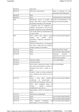 Legislação                                                                                              Página 137 de 191



        3002.90.30             Tuberculinas
        3002.90.92             Outros para a saúde humana                                 Exceto os constantes em outro
                                                                                          procedimento deste Regulamento
        3002.90.94             Ricina
        3002.90.99              Outros                                                    Exclusivamente para saúde humana
        3004                    Medicamentos        (exceto     os     produtos     das A base de ácido hialurônico e seus
                               posições 3002, 3005 ou 3006), constituídos sais para uso médico-hospitalar
                               por produtos misturados ou não misturados
                               ,   preparados       para    fins     terapêuticos    ou
                               profiláticos, apresentados na forma de doses
                               (incluídos os destinados a serem administrado
                               s por via percutânea) ou acondicionados para
                               a venda a retalho.
        3005                   Pastas (“ouates”), gazes, ataduras e artigos Para uso médico-odonto-hospitalar
                               análogos          (por        exemplo:         pensos,
                               esparadrapos, sinapismos), impregnados ou
                               recobertos de
                               substâncias farmacêuticas ou acondicionados
                               para venda a retalho para usos medicinais,
                               cirúrgicos, dentários ou veterinários.
        3307.90.00              Outros                                                    Solução para lente de contato
        3402.19.00              Outros                                                    Para uso médico-odonto-hospitalar
        3402.90.90              Outras                                                    Preparações      tensoativas        e
                                                                                          preparações para limpeza para uso
                                                                                          médico-odonto-hospitalar
        3407.00.10              Pastas para modelar                                       Para uso odontológico
        3407.00.20              Ceras para dentistas
        3407.00.90             Outras massas ou pastas para modelar, ceras Para uso odontológico
                               para dentistas apresentadas em sortidos, em
                               embalagens para venda a retalho ou em
                               placas,
                               ferraduras, varetas ou formas semelhantes;
                               outras composições para dentistas à base de
                               gesso.
        3701.10.10             Chapas      e     filmes     planos,      fotográficos, Para uso médico-odonto-hospitalar
                               sensibilizados,      não       impressionados,        de
                               matérias diferentes do papel do cartão ou dos
                               têxteis;    filmes       fotográficos     planos,     de
                               revelação       e        copiagem        instantâneas,
                               sensibilizados em uma face, não
                               impressionados, mesmo em cartuchos para
                               raios X.
        3701.10.21              Próprios para uso odontológico
        3701.10.29              Outros                                                    Para uso médico-odonto-hospitalar
        3701.30.29              Outras                                                    Para uso médico-odonto-hospitalar
        3702.10 10              Filmes     fotográficos       sensibilizados,       não Para uso médico-odonto-hospitalar
                               impressionados, em rolos, de matérias




http://e-legis.anvisa.gov.br/leisref/public/showAct.php?mode=PRINT_VERSION&id... 11/11/2008
 
