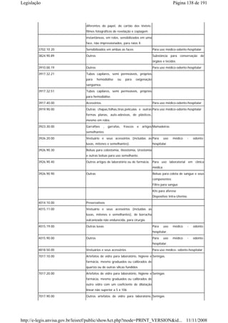 Legislação                                                                                          Página 138 de 191



                               diferentes do papel, do cartão dos têxteis;
                               filmes fotográficos de revelação e copiagem
                               instantâneas, em rolos, sensibilizados em uma
                               face, não impressionados, para raios X.
        3702.10 20              Sensibilizados em ambas as faces                     Para uso médico-odonto-hospitalar
        3824.90.89              Outros                                               Substância para conservação de
                                                                                     órgãos e tecidos
        3910.00.19              Outros                                               Para uso médico-odonto-hospitalar
        3917.32.21             Tubos capilares, semi permeáveis, próprios
                               para      hemodiálise     ou    para     oxigenação
                               sangüínea.
        3917.32.51             Tubos capilares, semi permeáveis, próprios
                               para hemodiálise.
        3917.40.00              Acessórios.                                          Para uso médico-odonto-hospitalar
        3919.90.00              Outras chapas,folhas,tiras,películas e outras Para uso médico-odonto-hospitalar
                               formas planas, auto-adesivas, de plásticos,
                               mesmo em rolos.
        3923.30.00             Garrafões      ,   garrafas,   frascos   e   artigos Mamadeiras
                               semelhantes
        3926.20.00              Vestuário e seus acessórios (incluidas as Para                uso   médico    -   odonto-
                               luvas, mitenes e semelhantes).                        hospitalar.
        3926.90.30              Bolsas para colostomia, Ileostomia, Urostomia
                               e outras bolsas para uso semelhante.
        3926.90.40              Outros artigos de laboratório ou de farmácia. Para uso laboratorial em clínica
                                                                                     médica
        3926.90.90              Outras                                               Bolsas para coleta de sangue e seus
                                                                                     componentes
                                                                                     Filtro para sangue
                                                                                     Kits para aferese
                                                                                     Dispositivo Intra-Uterino.
        4014.10.00              Preservativos

        4015.11.00              Vestuário e seus acessórios (incluidas as
                               luvas, mitenes e semelhantes), de borracha
                               vulcanizada não endurecida, para cirurgia.
        4015.19.00              Outras luvas                                         Para     uso   médico    -   odonto-
                                                                                     hospitalar.
        4015.90.00              Outros                                               Para     uso   médico    -   odonto-
                                                                                     hospitalar.
        4818.50.00             Vestuários e seus acessórios                          Para uso médico- odonto-hospitalar
        7017.10.00              Artefatos de vidro para laboratório, higiene e Seringas.
                               farmácia, mesmo graduados ou calibrados de
                               quartzo ou de outras sílicas fundidos
        7017.20.00              Artefatos de vidro para laboratório, higiene e Seringas
                               farmácia, mesmo graduados ou calibrados de
                               outro vidro com um coeficiente de dilatação
                               linear não superior a 5 x 106
        7017.90.00              Outros artefatos de vidro para laboratório, Seringas




http://e-legis.anvisa.gov.br/leisref/public/showAct.php?mode=PRINT_VERSION&id... 11/11/2008
 