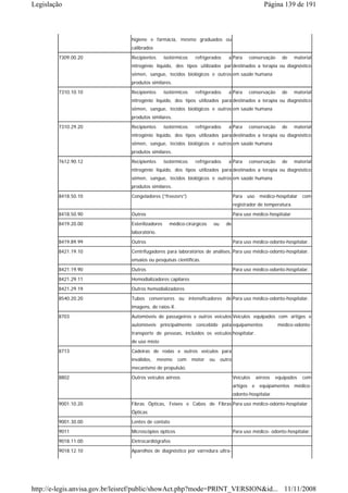 Legislação                                                                                            Página 139 de 191



                               higiene e farmácia, mesmo graduados ou
                               calibrados
        7309.00.20              Recipientes       isotérmicos    refrigerados    a Para      conservação      de    material
                               nitrogênio líquido, dos tipos utilizados par destinados a terapia ou diagnóstico
                               sêmen, sangue, tecidos biológicos e outros em saúde humana
                               produtos similares.
        7310.10.10              Recipientes       isotérmicos    refrigerados    a Para      conservação      de    material
                               nitrogênio líquido, dos tipos utilizados para destinados a terapia ou diagnóstico
                               sêmen, sangue, tecidos biológicos e outros em saúde humana
                               produtos similares.
        7310.29.20              Recipientes       isotérmicos    refrigerados    a Para      conservação      de    material
                               nitrogênio líquido, dos tipos utilizados para destinados a terapia ou diagnóstico
                               sêmen, sangue, tecidos biológicos e outros em saúde humana
                               produtos similares.
        7612.90.12              Recipientes       isotérmicos    refrigerados    a Para      conservação      de    material
                               nitrogênio líquido, dos tipos utilizados para destinados a terapia ou diagnóstico
                               sêmen, sangue, tecidos biológicos e outros em saúde humana
                               produtos similares.
        8418.50.10             Congeladores (“freezers”)                              Para   uso    médico-hospitalar   com
                                                                                      registrador de temperatura.
        8418.50.90              Outros                                                Para uso médico-hospitalar
        8419.20.00              Esterilizadores     médico-cirúrgicos    ou     de
                               laboratório.
        8419.89.99              Outros                                                Para uso médico-odonto-hospitalar.
        8421.19.10              Centrifugadores para laboratórios de análises, Para uso médico-odonto-hospitalar.
                               ensaios ou pesquisas científicas.
        8421.19.90              Outros                                                Para uso médico-odonto-hospitalar.
        8421.29.11              Hemodializadores capilares
        8421.29.19              Outros hemodializadores
        8540.20.20             Tubos conversores ou intensificadores de Para uso médico-odonto-hospitalar.
                               imagens, de raios-X.
        8703                   Automóveis de passageiros e outros veículos Veículos equipados com artigos e
                               automóveis principalmente concebido pata equipamentos                        médico-odonto-
                               transporte de pessoas, incluídos os veículos hospitalar.
                               de uso misto
        8713                   Cadeiras de rodas e outros veículos para
                               inválidos,     mesmo     com     motor   ou    outro
                               mecanismo de propulsão.
        8802                   Outros veículos aéreos                                 Veículos     aéreos   equipados   com
                                                                                      artigos e equipamentos médico-
                                                                                      odonto-hospitalar.
        9001.10.20             Fibras Ópticas, Feixes e Cabos de Fibras Para uso médico-odonto-hospitalar
                               Ópticas
        9001.30.00              Lentes de contato
        9011                   Microscópios ópticos                                   Para uso médico- odonto-hospitalar.
        9018.11.00              Eletrocardiógrafos
        9018.12.10              Aparelhos de diagnóstico por varredura ultra-




http://e-legis.anvisa.gov.br/leisref/public/showAct.php?mode=PRINT_VERSION&id... 11/11/2008
 