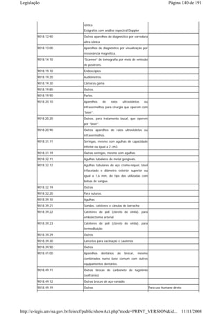 Legislação                                                                                       Página 140 de 191



                               sônica
                               Ecógrafos com análise espectral Doppler
        9018.12.90             Outros aparelhos de diagnóstico por varredura
                               ultra-sônica
        9018.13.00              Aparelhos de diagnóstico por visualização por
                               ressonância magnética.
        9018.14.10              “Scanner” de tomografia por meio de emissão
                               de posítrons.
        9018.19.10             Endoscópios
        9018.19.20              Audiômetros
        9018.19.30              Câmaras gama
        9018.19.80             Outros
        9018.19.90             Partes
        9018.20.10              Aparelhos       de   raios     ultravioletas   ou
                               infravermelhos para cirurgia que operem com
                               “laser”.
        9018.20.20              Outros, para tratamento bucal, que operem
                               por “laser”.
        9018.20.90              Outros aparelhos de raios ultravioletas ou
                               infravermelhos.
        9018.31.11              Seringas, mesmo com agulhas de capacidade
                               inferior ou igual a 2 cm3.
        9018.31.19              Outras seringas, mesmo com agulhas
        9018.32.11              Agulhas tubulares de metal gengivais.
        9018.32.12              Agulhas tubulares de aço cromo-níquel, bisel
                               trifacetado e diâmetro exterior superior ou
                               igual a 1,6 mm, do tipo das utilizadas com
                               bolsas de sangue.
        9018.32.19             Outras
        9018.32.20              Para suturas.
        9018.39.10             Agulhas
        9018.39.21              Sondas, catéteres e cânulas de borracha
        9018.39.22              Catéteres de poli (cloreto de vinila), para
                               emboléctomia arterial
        9018.39.23              Catéteres de poli (cloreto de vinila), para
                               termodiluição
        9018.39.29             Outros
        9018.39.30              Lancetas para vacinação e cautérios
        9018.39.90             Outros
        9018.41.00              Aparelhos     dentários   de    brocar,   mesmo
                               combinados numa base comum com outros
                               equipamentos dentários.
        9018.49.11             Outras brocas de carboneto de tugstênio
                               (volfrâmio)
        9018.49.12             Outras brocas de aço-vanádio
        9018.49.19              Outras                                              Para uso humano direto




http://e-legis.anvisa.gov.br/leisref/public/showAct.php?mode=PRINT_VERSION&id... 11/11/2008
 