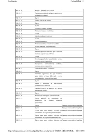 Legislação                                                                                               Página 142 de 191



        9021.10.20             Artigos e aparelhos para fraturas
        9021.10.91             Partes e assessórios de artigos e aparelhos de
                               ortopedia, articulados.
        9021.10.99             Outros
        9021.21.10              Dentes artificiais de acrílico
        9021.21.90             Outros
        9021.29.00             Outros
        9021.31.10              Próteses articulares femurais
        9021.31.20              Próteses articulares mioelétricas
        9021.31.90             Outras
        9021.39.11              Válvulas cardíacas mecânicas
        9021.39.19             Outras
        9021.39.20              Lentes intraoculares
        9021.39.30              Próteses de artérias vasculares revestidas
        9021.39.40              Prótese mamárias não implantáveis.
        9021.39.80             Outros
        9021.39.91              Partes de próteses modulares que substituem
                               membros superiores ou inferiores
        9021.39.99             Outros
        9021.40.00             Aparelhos para facilitar a audição dos surdos,
                               exceto as partes e acessórios.
        9021.50.00             Marcapassos           (estimuladores)         cardíacos,
                               exceto as partes e acessórios.
        9021.90.11              Cardiodesfibriladores automáticos
        9021.90.19             Outros
        9021.90.81              Implantes expandíveis, de aço inoxidável,
                               para      dilatar     artérias     (“Stents”),     mesmo
                               montados sobre cateter do tipo balão
        9021.90.89             Outros

        9021.90.91              Partes     e       acessórios      de     marca-passos
                               (estimuladores) cardíacos
        9021.90.92              Partes e acessórios de aparelhos para facilitar
                               a audição de surdos
        9021.90.99             Outros
        9022.12.00             Aparelhos de tomografia computadorizada.
        9022.13.11              Outros,    aparelhos       para     odontologia.,     de
                               diagnóstico           de         tomadas         maxilares
                               panorâmicas
        9022.13.19              Outros                                                      Para uso médico-odonto-hospitalar
        9022.13.90              Outros                                                      Para uso médico-odonto-hospitalar
        9022.14.11              Outros, para usos médicos, cirúrgicos ou Para uso médico-odonto-hospitalar
                               veterinários, de diagnóstico para mamografia
        9022.14.12              Outros, para usos médicos, cirúrgicos ou Para uso médico-odonto-hospitalar
                               veterinários, de diagnóstico para angiografia

        9022.14.13              Outros, para usos médicos, cirúrgicos ou Para uso médico-odonto-hospitalar




http://e-legis.anvisa.gov.br/leisref/public/showAct.php?mode=PRINT_VERSION&id... 11/11/2008
 
