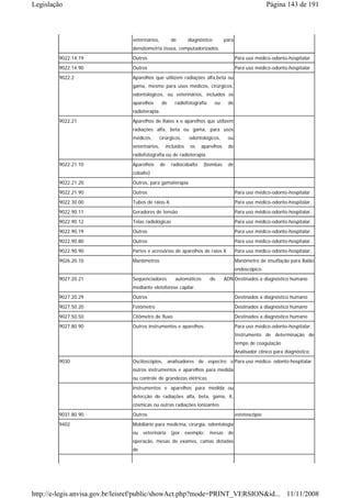 Legislação                                                                                                Página 143 de 191



                               veterinários,          de         diagnóstico        para
                               densitometria óssea, computadorizados.
        9022.14.19              Outros                                                     Para uso médico-odonto-hospitalar
        9022.14.90              Outros                                                     Para uso médico-odonto-hospitalar
        9022.2                 Aparelhos que utilizem radiações alfa,beta ou
                               gama, mesmo para usos médicos, cirúrgicos,
                               odontológicos, ou veterinários, incluídos os
                               aparelhos        de      radiofotografia        ou    de
                               radioterapia.
        9022.21                Aparelhos de Raios x e aparelhos que utilizem
                               radiações alfa, beta ou gama, para usos
                               médicos,        cirúrgicos,       odontológicos,      ou
                               veterinários,        incluídos     os   aparelhos     de
                               radiofotografia ou de radioterapia.
        9022.21.10              Aparelhos      de     radiocobalto      (bombas      de
                               cobalto)
        9022.21.20              Outros, para gamaterapia
        9022.21.90              Outros                                                     Para uso médico-odonto-hospitalar
        9022.30.00              Tubos de raios-X.                                          Para uso médico-odonto-hospitalar.
        9022.90.11              Geradores de tensão                                        Para uso médico-odonto-hospitalar.
        9022.90.12              Telas radiológicas                                         Para uso médico-odonto-hospitalar.
        9022.90.19              Outros                                                     Para uso médico-odonto-hospitalar.

        9022.90.80              Outros                                                     Para uso médico-odonto-hospitalar.
        9022.90.90              Partes e acessórios de aparelhos de raios X                Para uso médico-odonto-hospitalar.
        9026.20.10              Manômetros                                                 Manômetro de insuflação para Balão
                                                                                           endoscópico.
        9027.20.21              Seqüenciadores          automáticos        de       ADN Destinados a diagnóstico humano
                               mediante eletoforese capilar.
        9027.20.29              Outros                                                     Destinados a diagnóstico humano
        9027.50.20              Fotômetro                                                  Destinados a diagnóstico humano
        9027.50.50              Citômetro de fluxo                                         Destinados a diagnóstico humano
        9027.80.90              Outros instrumentos e aparelhos.                           Para uso médico-odonto-hospitalar.
                                                                                           Instrumento de determinação de
                                                                                           tempo de coagulação
                                                                                           Analisador clínico para diagnóstico.
        9030                   Osciloscópios, analisadores de espectro e Para uso médico- odonto-hospitalar.
                               outros instrumentos e aparelhos para medida
                               ou controle de grandezas elétricas;
                               instrumentos e aparelhos para medida ou
                               detecção de radiações alfa, beta, gama, X,
                               cósmicas ou outras radiações ionizantes.
        9031.80.90             Outros                                                      estetoscópio
        9402                    Mobiliário para medicina, cirurgia, odontologia
                               ou   veterinária       (por      exemplo:   mesas     de
                               operação, mesas de exames, camas dotadas
                               de




http://e-legis.anvisa.gov.br/leisref/public/showAct.php?mode=PRINT_VERSION&id... 11/11/2008
 