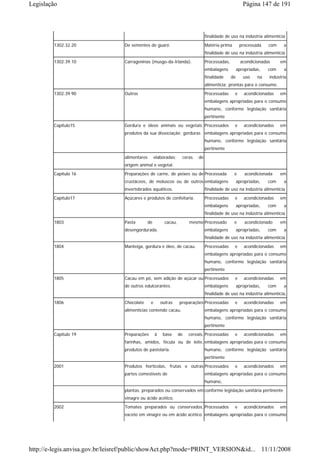 Legislação                                                                                               Página 147 de 191



                                                                                  finalidade de uso na indústria alimentícia
        1302.32.20               De sementes de guaré.                            Matéria-prima        processada    com    a
                                                                                  finalidade de uso na indústria alimentícia
        1302.39.10               Carrageninas (musgo-da-Irlanda).                 Processadas,          acondicionadas     em
                                                                                  embalagens          apropriadas,   com    a
                                                                                  finalidade     de      uso    na   indústria
                                                                                  alimentícia; prontas para o consumo.

        1302.39.90               Outros                                           Processadas     e      acondicionadas    em
                                                                                  embalagens apropriadas para o consumo
                                                                                  humano, conforme legislação sanitária
                                                                                  pertinente
        Capítulo15               Gordura e óleos animais ou vegetais; Processados                 e      acondicionados    em
                                 produtos da sua dissociação; gorduras embalagens apropriadas para o consumo
                                                                                  humano, conforme legislação sanitária
                                                                                  pertinente
                                 alimentares        elaboradas;     ceras    de
                                 origem animal e vegetal.
        Capítulo 16              Preparações de carne, de peixes ou de Processada                 e       acondicionada    em
                                 crustáceos, de moluscos ou de outros embalagens                      apropriadas,   com    a
                                 invertebrados aquáticos.                         finalidade de uso na indústria alimentícia
        Capítulo17               Açúcares e produtos de confeitaria.              Processadas     e      acondicionadas    em
                                                                                  embalagens          apropriadas,   com    a
                                                                                  finalidade de uso na indústria alimentícia
        1803                     Pasta         de         cacau,        mesmo Processado          e       acondicionado    em
                                 desengordurada.                                  embalagens          apropriadas,   com    a
                                                                                  finalidade de uso na indústria alimentícia
        1804                     Manteiga, gordura e óleo, de cacau.              Processadas     e      acondicionadas    em
                                                                                  embalagens apropriadas para o consumo
                                                                                  humano, conforme legislação sanitária
                                                                                  pertinente

        1805                     Cacau em pó, sem adição de açúcar ou Processados                 e      acondicionadas    em
                                 de outros edulcorantes.                          embalagens          apropriadas,   com    a
                                                                                  finalidade de uso na indústria alimentícia,
        1806                     Chocolate      e       outras     preparações Processadas        e      acondicionadas    em
                                 alimentícias contendo cacau.                     embalagens apropriadas para o consumo
                                                                                  humano, conforme legislação sanitária
                                                                                  pertinente
        Capítulo 19              Preparações        à    base      de   cereais, Processadas      e      acondicionadas    em
                                 farinhas, amidos, fécula ou de leite, embalagens apropriadas para o consumo
                                 produtos de pastelaria.                          humano, conforme legislação sanitária
                                                                                  pertinente
        2001                     Produtos hortícolas, frutas e outras Processados                 e      acondicionados    em
                                 partes comestíveis de                            embalagens apropriadas para o consumo
                                                                                  humano,
                                 plantas, preparados ou conservados em conforme legislação sanitária pertinente
                                 vinagre ou ácido acético.
        2002                     Tomates preparados ou conservados, Processados                   e      acondicionados    em
                                 exceto em vinagre ou em ácido acético embalagens apropriadas para o consumo




http://e-legis.anvisa.gov.br/leisref/public/showAct.php?mode=PRINT_VERSION&id... 11/11/2008
 