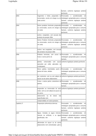 Legislação                                                                                       Página 148 de 191



                                                                               humano, conforme legislação sanitária
                                                                               pertinente
        2003                     Cogumelos e trufas, preparados ou Processados               e    acondicionados    em
                                 conservados, exceto em vinagre ou em embalagens apropriadas para o consumo
                                 ácido acético                                 humano, conforme legislação sanitária
                                                                               pertinente
        2004                     Outros produtos hortícolas preparados Processadas           e    acondicionadas    em
                                 ou conservados, exceto em vinagre ou embalagens apropriadas para o consumo
                                 em ácido                                      humano, conforme legislação sanitária
                                                                               pertinente
                                 acético, congelados, com exceção dos
                                 produtos da posição 2006.
        2005                     Outros Produtos hortícolas preparados Processadas           e    acondicionadas    em
                                 ou conservados, exceto em vinagre ou embalagens apropriadas para o consumo
                                 em acido                                      humano, conforme legislação sanitária
                                                                               pertinente
                                 acético, não congelados, com exceção
                                 dos produtos da posição 2006
        2006                     Produtos hortícolas, com cascas de Processadas              e    acondicionadas    em
                                 frutas e outras partes de                     embalagens apropriadas para o consumo
                                                                               humano,
                                 plantas,    conservados     com       açúcar conforme legislação sanitária pertinente
                                 (passados por calda, glaceados ou
                                 cristalizados)
        2007                     Doces, geléias, marmelades, purês e Processadas             e    acondicionadas    em
                                 pastas de frutas, obtidos                     embalagens apropriadas para o consumo
                                                                               humano,
                                 por cozimento, com ou sem adição de conforme legislação sanitária pertinente
                                 açucar ou de outros edulcorantes
        2008                     Frutas e outras partes comestíveis de Processadas           e    acondicionadas    em
                                 plantas,                                      embalagens apropriadas para o consumo
                                                                               humano,
                                 preparadas ou conservadas de outro conforme legislação sanitária pertinente
                                 modo, com ou sem adição de açúcar ou
                                 de outros
                                 edulcorantes     ou   de    álcool,     não
                                 especificadas nem
                                 compreendidas em outras posições.
        Capítulo 21              Preparações alimentícias diversas.            Processadas   e    acondicionadas    em
                                                                               embalagens apropriadas para o consumo
                                                                               humano, conforme legislação sanitária
                                                                               pertinente
        2201                     Águas, incluídas as águas minerais, Processadas             e    acondicionadas    em
                                 naturais ou artificiais, e as águas embalagens apropriadas para o consumo
                                 gaseificadas, não                             humano, conforme legislação sanitária
                                                                               pertinente.
                                 adicionadas de açúcar ou de outros
                                 edulcorantes nem aromatizadas; gelo e




http://e-legis.anvisa.gov.br/leisref/public/showAct.php?mode=PRINT_VERSION&id... 11/11/2008
 