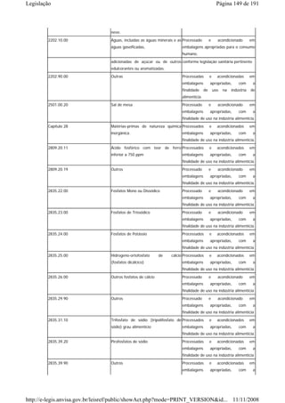 Legislação                                                                                        Página 149 de 191



                                 neve.
        2202.10.00               Águas, incluídas as águas minerais e as Processado         e     acondicionado        em
                                 águas gaseificadas,                    embalagens apropriadas para o consumo
                                                                        humano,
                                 adicionadas de açúcar ou de outros conforme legislação sanitária pertinente
                                 edulcorantes ou aromatizadas.
        2202.90.00               Outras                                 Processadas         e     acondicionadas       em
                                                                        embalagens          apropriadas,       com      a
                                                                        finalidade     de       uso   na   indústria   de
                                                                        alimentícia.
        2501.00.20               Sal de mesa                            Processado          e     acondicionado        em
                                                                        embalagens          apropriadas,       com      a
                                                                        finalidade de uso na indústria alimentícia.
        Capítulo 28              Matérias-primas de natureza química Processados            e     acondicionados       em
                                 inorgânica.                            embalagens          apropriadas,       com      a
                                                                        finalidade de uso na indústria alimentícia.
        2809.20.11               Ácido fosfórico com teor de ferro Processados              e     acondicionados       em
                                 inferior a 750 ppm                     embalagens          apropriadas,       com      a
                                                                        finalidade de uso na indústria alimentícia.
        2809.20.19               Outros                                 Processado          e     acondicionado        em
                                                                        embalagens          apropriadas,       com      a
                                                                        finalidade de uso na indústria alimentícia.
        2835.22.00               Fosfatos Mono ou Dissódico             Processado          e     acondicionado        em
                                                                        embalagens          apropriadas,       com      a
                                                                        finalidade de uso na indústria alimentícia.
        2835.23.00               Fosfatos de Trissódico                 Processado          e     acondicionado        em
                                                                        embalagens          apropriadas,       com      a
                                                                        finalidade de uso na indústria alimentícia.

        2835.24.00               Fosfatos de Potássio                   Processados         e     acondicionados       em
                                                                        embalagens          apropriadas,       com      a
                                                                        finalidade de uso na indústria alimentícia.
        2835.25.00               Hidrogeno-ortofosfato       de   cálcio Processados        e     acondicionados       em
                                 (fosfatos dicálcico)                   embalagens          apropriadas,       com      a
                                                                        finalidade de uso na indústria alimentícia.
        2835.26.00               Outros fosfatos de cálcio              Processado          e     acondicionado        em
                                                                        embalagens          apropriadas,       com      a
                                                                        finalidade de uso na indústria alimentícia.
        2835.29.90               Outros                                 Processado          e     acondicionado        em
                                                                        embalagens          apropriadas,       com      a
                                                                        finalidade de uso na indústria alimentícia
        2835.31.10               Trifosfato de sódio (tripolifosfato de Processados         e     acondicionados       em
                                 sódio) grau alimentício                embalagens          apropriadas,       com      a
                                                                        finalidade de uso na indústria alimentícia.
        2835.39.20               Pirofosfatos de sódio                  Processadas         e     acondicionadas       em
                                                                        embalagens          apropriadas,       com      a
                                                                        finalidade de uso na indústria alimentícia
        2835.39.90               Outros                                 Processadas         e     acondicionadas       em
                                                                        embalagens          apropriadas,       com      a




http://e-legis.anvisa.gov.br/leisref/public/showAct.php?mode=PRINT_VERSION&id... 11/11/2008
 