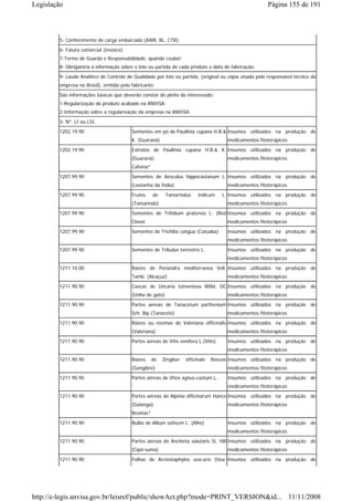 Legislação                                                                                              Página 155 de 191



        5- Conhecimento de carga embarcada (AWB, BL, CTR);
        6- Fatura comercial (Invoice);
        7-Termo de Guarda e Responsabilidade, quando couber;
        8- Obrigatória à informação sobre o lote ou partida de cada produto e data de fabricação;
        9- Laudo Analítico de Controle de Qualidade por lote ou partida, (original ou cópia visada pelo responsável técnico da
        empresa no Brasil), emitido pelo fabricante;
        São informações básicas que deverão constar do pleito do interessado:
        1-Regularização do produto acabado na ANVISA;
        2-Informação sobre a regularização da empresa na ANVISA;
        3- Nº. LI ou LSI.
        1202.19.90                       Sementes em pó de Paullinia cupana H.B.& Insumos utilizados na produção de
                                         K. (Guaraná)                                  medicamentos fitoterápicos.
        1202.19.90                       Extratos de Paullinia cupana H.B.& K. Insumos utilizados na produção de
                                         (Guaraná).                                    medicamentos fitoterápicos
                                         Cafeína*
        1207.99.90                       Sementes de Aesculus hippocastanum L. Insumos utilizados na produção de
                                         (castanha da Índia)                           medicamentos fitoterápicos
        1207.99.90                       Frutos     de    Tamarindus      indicum    L. Insumos utilizados na produção de
                                         (Tamarindo)                                   medicamentos fitoterápicos
        1207.99.90                       Sementes de Trifolium pratensis L. (Red Insumos utilizados na produção de
                                         Clover                                        medicamentos fitoterápicos
        1207.99.90                       Sementes de Trichilia catigua (Catuaba)       Insumos utilizados na produção de
                                                                                       medicamentos fitoterápicos
        1207.99.90                       Sementes de Tribulus terrestris L.            Insumos utilizados na produção de
                                                                                       medicamentos fitoterápicos
        1211.10.00                       Raizes de Periandra mediterranea Vell. Insumos utilizados na produção de
                                         Tamb. (Alcaçuz)                               medicamentos fitoterápicos
        1211.90.90                       Cascas de Uncaria tomentosa Willd. DC Insumos utilizados na produção de
                                         (Unha de gato)                                medicamentos fitoterápicos
        1211.90.90                       Partes aéreas de Tanacetum parthenium Insumos utilizados na produção de
                                         Sch. Bip.(Tanaceto)                           medicamentos fitoterápicos
        1211.90.90                       Raizes ou rizomas de Valeriana officinalis Insumos utilizados na produção de
                                         (Valeriana)                                   medicamentos fitoterápicos
        1211.90.90                       Partes aéreas de Vitis venifera L.(Vitis)     Insumos utilizados na produção de
                                                                                       medicamentos fitoterápicos
        1211.90.90                       Raizes     de   Zingiber   officinale   Roscoe Insumos utilizados na produção de
                                         (Gengibre)                                    medicamentos fitoterápicos
        1211.90.90                       Partes aéreas de Vitex agnus-castum L..       Insumos utilizados na produção de
                                                                                       medicamentos fitoterápicos
        1211.90.90                       Partes aéreas de Alpinia officinarum Hance Insumos utilizados na produção de
                                         (Galanga).                                    medicamentos fitoterápicos
                                         Resinas*
        1211.90.90                       Bulbo de Allium sativum L. (Alho)             Insumos utilizados na produção de
                                                                                       medicamentos fitoterápicos
        1211.90.90                       Partes aéreas de Anchieta salutaris St. Hill Insumos utilizados na produção de
                                         (Cipó-suma)                                   medicamentos fitoterápicos
        1211.90.90                       Folhas de Arctostaphylos uva-ursi (Uva- Insumos utilizados na produção de




http://e-legis.anvisa.gov.br/leisref/public/showAct.php?mode=PRINT_VERSION&id... 11/11/2008
 