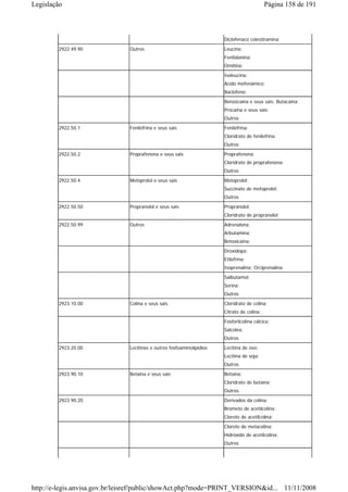 Legislação                                                                                  Página 158 de 191



                                                                       Diclofenaco colestiramina
        2922.49.90             Outros                                  Leucina;
                                                                       Fenilalanina;
                                                                       Ornitina;
                                                                       Isoleucina;
                                                                       Ácido mefenâmico;
                                                                       Baclofeno;

                                                                       Benzocaína e seus sais; Butacaína;
                                                                       Procaína e seus sais;
                                                                       Outros
        2922.50.1              Fenilefrina e seus sais                 Fenilefrina;
                                                                       Cloridrato de fenilefrina;
                                                                       Outros
        2922.50.2              Proprafenona e seus sais                Proprafenona;
                                                                       Cloridrato de proprafenona;
                                                                       Outros
        2922.50.4              Metoprolol e seus sais                  Metoprolol;
                                                                       Succinato de metoprolol;
                                                                       Outros
        2922.50.50             Propranolol e seus sais                 Propranolol;
                                                                       Cloridrato de propranolol
        2922.50.99             Outros                                  Adrenalona;
                                                                       Arbutamina;
                                                                       Betoxicaína;
                                                                       Droxidopa;
                                                                       Etilefrina;
                                                                       Isoprenalina; Orciprenalina;
                                                                       Salbutamol;
                                                                       Serina;
                                                                       Outros
        2923.10.00             Colina e seus sais                      Cloridrato de colina;
                                                                       Citrato de colina;
                                                                       Fosforilcolina cálcica;
                                                                       Salcolex;
                                                                       Outros
        2923.20.00             Lecitinas e outros fosfoaminolipídios   Lecitina de ovo;
                                                                       Lecitina de soja;
                                                                       Outros
        2923.90.10             Betaína e seus sais                     Betaína;
                                                                       Cloridrato de betaína;
                                                                       Outros
        2923.90.20                                                     Derivados da colina;
                                                                       Brometo de acetilcolina;
                                                                       Cloreto de acetilcolina;
                                                                       Cloreto de metacolina;
                                                                       Hidróxido de acetilcolina;
                                                                       Outros




http://e-legis.anvisa.gov.br/leisref/public/showAct.php?mode=PRINT_VERSION&id... 11/11/2008
 