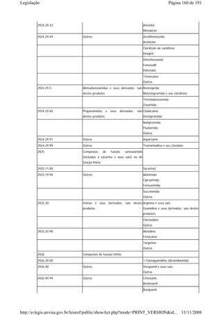 Legislação                                                                                       Página 160 de 191



        2924.29.43                                                           Atenolol;
                                                                             Metolaclor
        2924.29.49             Outros                                        Acetilfeneturida;
                                                                             Acetoclor;
                                                                             Cloridrato de carbifeno;
                                                                             Delapril;
                                                                             Dimethenamid;
                                                                             Fenoxedil;
                                                                             Pafenolol;
                                                                             Trimecaína;
                                                                             Outros
        2924.29.5              Metoxibenzamidas e seus derivados; sais Bromoprida;
                               destes produtos                               Metoclopramida e seu cloridrato;
                                                                             Trimetobenzamida;
                                                                             Zoxamide;
        2924.29.69             Propanamidas      e   seus   derivados;   sais Clodacaína;
                               destes produtos                               Declopramida;
                                                                             Naltipramida;
                                                                             Flualamida;
                                                                             Outros
        2924.29.91             Outros                                        Aspartame;
        2924.29.99             Outros                                        Tramantadina e seu cloridato
        2925                   Compostos      de     função    carboxamida
                               (incluídas a sacarina e seus sais) ou de
                               função imina
        2925.11.00                                                           Sacarina]
        2925.19.90             Outros                                        Alonimida;
                                                                             Ciproximida;
                                                                             Fensuximida;
                                                                             Succinimida;
                                                                             Outros
        2925.20                Iminas e seus derivados; sais destes Arginina e seus sais;
                               produtos                                      Guanidina e seus derivados; sais destes
                                                                             produtos;
                                                                             Clorexidina;
                                                                             Outros
        2925.20.90                                                           Alexidina;
                                                                             Fenacaína;
                                                                             Targinina;
                                                                             Outros
        2926                   Compostos de função nitrila
        2926.20.00                                                           1-Cianoguanidina (diciandiamida)
        2926.90                Outros                                        Verapamil e seus sais;
                                                                             Outros
        2926.90.99             Outros                                        Cimoxanil;
                                                                             Bromoxinil;
                                                                             Ronipamil;




http://e-legis.anvisa.gov.br/leisref/public/showAct.php?mode=PRINT_VERSION&id... 11/11/2008
 