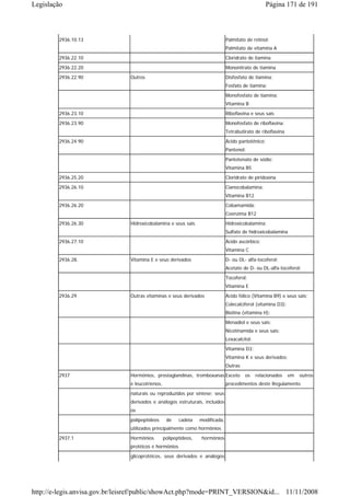 Legislação                                                                                          Página 171 de 191



        2936.10.13                                                              Palmitato de retinol;
                                                                                Palmitato de vitamina A
        2936.22.10                                                              Cloridrato de tiamina
        2936.22.20                                                              Mononitrato de tiamina
        2936.22.90             Outros                                           Disfosfato de tiamina;
                                                                                Fosfato de tiamina;

                                                                                Monofosfato de tiamina;
                                                                                Vitamina B
        2936.23.10                                                              Riboflavina e seus sais
        2936.23.90                                                              Monofosfato de riboflavina;
                                                                                Tetrabutirato de riboflavina
        2936.24.90                                                              Ácido pantotênico;
                                                                                Pantenol;

                                                                                Pantotenato de sódio;
                                                                                Vitamina B5
        2936.25.20                                                              Cloridrato de piridoxina
        2936.26.10                                                              Cianocobalamina;
                                                                                Vitamina B12
        2936.26.20                                                              Cobamamida;
                                                                                Coenzima B12
        2936.26.30             Hidroxicobalamina e seus sais                    Hidroxicobalamina;
                                                                                Sulfato de hidroxicobalamina
        2936.27.10                                                              Ácido ascórbico;
                                                                                Vitamina C
        2936.28.               Vitamina E e seus derivados                      D- ou DL- alfa-tocoferol;
                                                                                Acetato de D- ou DL-alfa-tocoferol;
                                                                                Tocoferol;
                                                                                Vitamina E
        2936.29                Outras vitaminas e seus derivados                Ácido fólico (Vitamina B9) e seus sais;
                                                                                Colecalciferol (vitamina D3);
                                                                                Biotina (vitamina H);
                                                                                Menadiol e seus sais;
                                                                                Nicotinamida e seus sais;
                                                                                Lexacalcitol;
                                                                                Vitamina D3;
                                                                                Vitamina K e seus derivados;
                                                                                Outras
        2937                   Hormônios, prostaglandinas, tromboxanas Exceto            os     relacionados    em   outros
                               e leucotrienos,                                  procedimentos deste Regulamento
                               naturais ou reproduzidos por síntese; seus
                               derivados e análogos estruturais, incluídos
                               os
                               polipeptídeos      de    cadeia    modificada,
                               utilizados principalmente como hormônios
        2937.1                 Hormônios         polipeptídeos,   hormônios
                               protéicos e hormônios
                               glicoprotéicos, seus derivados e análogos




http://e-legis.anvisa.gov.br/leisref/public/showAct.php?mode=PRINT_VERSION&id... 11/11/2008
 