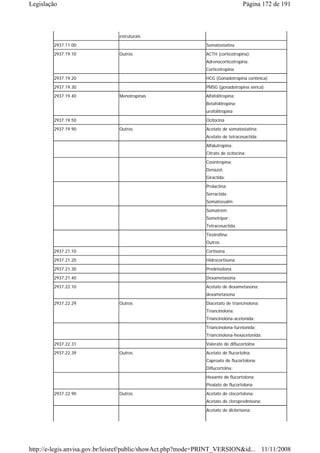 Legislação                                                                      Página 172 de 191



                               estruturais
        2937.11.00                                           Somatostatina
        2937.19.10             Outros                        ACTH (corticotropina);
                                                             Adrenocorticotropina;
                                                             Corticotropina
        2937.19.20                                           HCG (Gonadotropina coriônica)

        2937.19.30                                           PMSG (gonadotropina sérica)
        2937.19.40             Menotropinas                  Alfafolitropina;
                                                             Betafolitropina;
                                                             urofolitropina
        2937.19.50                                           Ocitocina
        2937.19.90             Outros                        Acetato de somatostatina;
                                                             Acetato de tetracosactida;

                                                             Alfalutropina;
                                                             Citrato de ocitocina;
                                                             Cosintropina;
                                                             Denazol;
                                                             Giractida;
                                                             Prolactina;
                                                             Serractida;
                                                             Somatossalm;
                                                             Somatrem;
                                                             Sometripor;
                                                             Tetracosactida;

                                                             Tirotrofina;
                                                             Outros
        2937.21.10                                           Cortisona
        2937.21.20                                           Hidrocortisona
        2937.21.30                                           Prednisolona

        2937.21.40                                           Dexametasona
        2937.22.10                                           Acetato de dexametasona;
                                                             dexametasona
        2937.22.29             Outros                        Diacetato de triancinolona;
                                                             Triancinolona;
                                                             Triancinolona-acetonida;
                                                             Triancinolona-furetonida;
                                                             Triancinolona-hexacetonida;
        2937.22.31                                           Valerato de diflucortolna
        2937.22.39             Outros                        Acetato de flucortolna;
                                                             Caproato de flucortolona;
                                                             Diflucortolna;
                                                             Hexanto de flucortolona;
                                                             Pivalato de flucortolona
        2937.22.90             Outros                        Acetato de clocortolona;
                                                             Acetato de cloroprednisona;
                                                             Acetato de diclorisona;




http://e-legis.anvisa.gov.br/leisref/public/showAct.php?mode=PRINT_VERSION&id... 11/11/2008
 