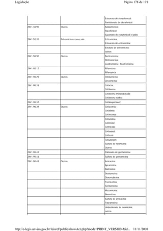 Legislação                                                                       Página 178 de 191



                                                             Estearato de cloreafenicol;
                                                             Pantotenato de clorafenicol
        2941.40.90             Outros                        Azidanfenicol;
                                                             Racefenicol;
                                                             Succinato de clorafenicol e sódio
        2941.50.20             Eritromicina e seus sais      Eritromicina;
                                                             Estearato de eritromicina;

                                                             Estolato de eritromicina;
                                                             outros
        2941.50.90             Outros                        Beritromicina;
                                                             Diritromicina;
                                                             Lexitromicina; Roxitromicina
        2941.90.12                                           Rifamicina;
                                                             Rifampinca
        2941.90.29             Outros                        Clindamicina;
                                                             Lincomicina;
        2941.90.33                                           Cefaclor;
                                                             Cefalexina;
                                                             Cefalexina monoidratada;
                                                             Cefalexina sódica
        2941.90.37                                           Cefalosporina C
        2941.90.39             Outros                        Cefacetrila;
                                                             Cefalônio;
                                                             Cefatrizina;
                                                             Cefazolina;
                                                             Cefetrizol;
                                                             Cefinicida;
                                                             Cefoxazol;
                                                             Ceftezol;
                                                             Cefuzonam;
                                                             Sulfato de neomicina;
                                                             Outros
        2941.90.42                                           Palmoato de gentamicina
        2941.90.43                                           Sulfato de gentamicina
        2941.90.49             Outros                        Amicacina;
                                                             Apramicina;
                                                             Butirosina;
                                                             Destomicina;
                                                             Doxorrubicina;
                                                             Framicetina;
                                                             Gentamicina;

                                                             Micromicina;
                                                             Neomicina;
                                                             Sulfato de amicacina;
                                                             Tobramicina;
                                                             Undecilenato de neomicina;
                                                             outros




http://e-legis.anvisa.gov.br/leisref/public/showAct.php?mode=PRINT_VERSION&id... 11/11/2008
 