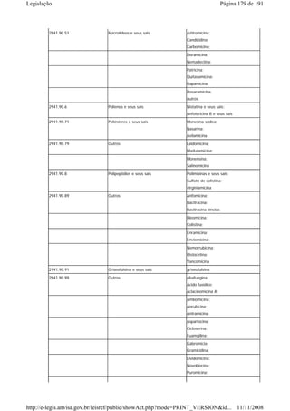 Legislação                                                                       Página 179 de 191



        2941.90.51             Macrolídeos e seus sais       Azitromicina;
                                                             Candicidina;
                                                             Carbomicina;
                                                             Doramicina;
                                                             Nemadectina;
                                                             Patricina;
                                                             Quitasamicina;
                                                             Rapamicina;
                                                             Rosaramicina;
                                                             outros
        2941.90.6              Polienos e seus sais          Nistatina e seus sais;
                                                             Anfotericina B e seus sais
        2941.90.71             Poliésteres e seus sais       Monesina sódica;
                                                             Nasarina;
                                                             Avilamicina
        2941.90.79             Outros                        Laidomicina;
                                                             Maduramicina;
                                                             Monensina;
                                                             Salinomicina
        2941.90.8              Polipeptídios e seus sais     Polimixinas e seus sais;
                                                             Sulfato de colistina;
                                                             virginiamicina
        2941.90.89             Outros                        Anfomicina;
                                                             Bacitracina;
                                                             Bacitracina zíncica;
                                                             Bleomicina;
                                                             Colistina;

                                                             Enramicina;
                                                             Enviomicina;
                                                             Nemorrubicina;
                                                             Ristocetina;
                                                             Vancomicina
        2941.90.91             Griseofulvina e seus sais     griseofulvina
        2941.90.99             Outros                        Abafungina;
                                                             Ácido fusídico;
                                                             Aclacinomicina A;
                                                             Ambomicina;
                                                             Anrubicina;
                                                             Antramicina;
                                                             Aspartocina;
                                                             Cicloserina;
                                                             Fuamgilina;
                                                             Gabromicia;
                                                             Gramicidina;
                                                             Lividomicina;
                                                             Novobiocina;
                                                             Puromicina;




http://e-legis.anvisa.gov.br/leisref/public/showAct.php?mode=PRINT_VERSION&id... 11/11/2008
 