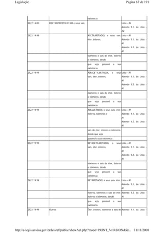 Legislação                                                                                         Página 67 de 191



                                                       existência
        2922.14.00     DEXTROPROPOXIFENO e seus sais                                          Lista - A2
                                                                                              Adendo 1.1. da Lista -
                                                                                              A2
        2922.19.99                                     ACETILMETADOL e seus sais, Lista - A1
                                                       éter, ésteres,                         Adendo 1.1. da Lista -
                                                                                              A1
                                                                                              Adendo 1.2. da Lista -
                                                                                              A1
                                                       isômeros e sais de éter, ésteres
                                                       e isômeros, desde
                                                       que    seja      possível   a    sua
                                                       existência
        2922.19.99                                     ALFACETILMETADOL            e   seus Lista - A1
                                                       sais, éter, ésteres,                   Adendo 1.1. da Lista -
                                                                                              A1
                                                                                              Adendo 1.2. da Lista -
                                                                                              A1
                                                       isômeros e sais de éter, ésteres
                                                       e isômeros, desde
                                                       que    seja      possível   a    sua
                                                       existência
        2922.19.99                                     ALFAMETADOL e seus sais, éter, Lista - A1
                                                       ésteres, isômeros e                    Adendo 1.1. da Lista -
                                                                                              A1
                                                                                              Adendo 1.2. da Lista -
                                                                                              A1
                                                       sais de éter, ésteres e isômeros,
                                                       desde que seja
                                                       possível a sua existência
        2922.19.99                                     BETACETILMETADOL            e   seus Lista - A1
                                                       sais, éter, ésteres,                   Adendo 1.1. da Lista -
                                                                                              A1
                                                                                              Adendo 1.2. da Lista -
                                                                                              A1
                                                       isômeros e sais de éter, ésteres
                                                       e isômeros, desde
                                                       que    seja      possível   a    sua
                                                       existência
        2922.19.99                                     BETAMETADOL e seus sais, éter, Lista - A1
                                                                                              Adendo 1.1. da Lista -
                                                                                              A1
                                                       ésteres, isômeros e sais de éter, Adendo 1.2. da Lista -
                                                       ésteres e isômeros, desde              A1
                                                       que    seja      possível   a    sua
                                                       existência
        2922.19.99     Outros                          Éter, ésteres, isômeros e sais de Adendo 1.1. da Lista -




http://e-legis.anvisa.gov.br/leisref/public/showAct.php?mode=PRINT_VERSION&id... 11/11/2008
 