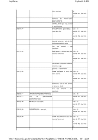 Legislação                                                                                         Página 68 de 191



                                                        éter, ésteres e                       A2
                                                                                              Adendo 1.2. da Lista -
                                                                                              A2
                                                        isômeros      da     matéria-prima
                                                        DEXTROPROPO
                                                        XIFENO, desde que seja possível
                                                        a sua existência

        2922.19.99                                      DIMEFEPTANOL [METADOL] e Lista - A1
                                                        seus sais, éter,                      Adendo 1.1. da Lista -
                                                                                              A1
                                                                                              Adendo 1.2. da Lista -
                                                                                              A1
                                                        ésteres, isômeros e sais de éter,
                                                        ésteres e isômeros, desde
                                                        que    seja      possível   a   sua
                                                        existência
        2922.19.99                                      DIMENOXADOL e seus sais, éter, Lista - A1
                                                        ésteres, isômeros e                   Adendo 1.1. da Lista -
                                                                                              A1
                                                                                              Adendo 1.2. da Lista -
                                                                                              A1
                                                        sais de éter, ésteres e isômeros,
                                                        desde que seja
                                                        possível a sua existência
        2922.19.99                                      NORACIMETADOL e seus sais, Lista - A1
                                                        éter, ésteres,                        Adendo 1.1. da Lista -
                                                                                              A1
                                                                                              Adendo 1.2. da Lista -
                                                                                              A1
                                                        isômeros e sais de éter, ésteres
                                                        e isômeros, desde
                                                        que    seja      possível   a   sua
                                                        existência
        2922.31.11     ANFEPRAMONA [DIETILPROPIONA]                                           Lista - B2
        2922.31.12     Sais      de       ANFEPRAMONA                                         Adendo 1.1. da Lista -
                       [DIETILPROPIONA]                                                       B2
        2922.31.20     METADONA e seus sais                                                   Lista - A1
                                                                                              Adendo 1.1. da Lista -
                                                                                              A1
        2922.31.30     NORMETADONA e seus sais                                                Lista - A1
                                                                                              Adendo 1.1. da Lista -
                                                                                              A1
        2922.39.90                                      ISOMETADONA e seus sais, éter, Lista - A1
                                                        ésteres, isômeros e                   Adendo 1.1. da Lista -
                                                                                              A1
                                                                                              Adendo 1.2. da Lista -
                                                                                              A1




http://e-legis.anvisa.gov.br/leisref/public/showAct.php?mode=PRINT_VERSION&id... 11/11/2008
 