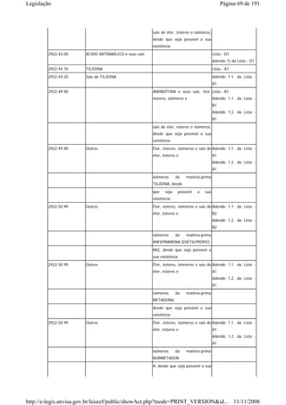 Legislação                                                                                        Página 69 de 191



                                                       sais de éter, ésteres e isômeros,
                                                       desde que seja possível a sua
                                                       existência
        2922.43.00     ÁCIDO ANTRANÍLICO e seus sais                                         Lista - D1
                                                                                             Adendo 1) da Lista - D1
        2922.44.10     TILIDINA                                                              Lista - A1
        2922.44.20     Sais de TILIDINA                                                      Adendo 1.1. da Lista -
                                                                                             A1
        2922.49.90                                     AMINEPTINA e seus sais, éter, Lista - B1
                                                       ésteres, isômeros e                   Adendo 1.1. da Lista -
                                                                                             B1
                                                                                             Adendo 1.2. da Lista -
                                                                                             B1
                                                       sais de éter, ésteres e isômeros,
                                                       desde que seja possível a sua
                                                       existência
        2922.49.90     Outros                          Éter, ésteres, isômeros e sais de Adendo 1.1. da Lista -
                                                       éter, ésteres e                       A1
                                                                                             Adendo 1.2. da Lista -
                                                                                             A1
                                                       isômeros      da     matéria-prima
                                                       TILIDINA, desde
                                                       que    seja      possível   a   sua
                                                       existência
        2922.50.99     Outros                          Éter, ésteres, isômeros e sais de Adendo 1.1. da Lista -
                                                       éter, ésteres e                       B2
                                                                                             Adendo 1.2. da Lista -
                                                                                             B2

                                                       isômeros      da     matéria-prima
                                                       ANFEPRAMONA [DIETILPROPIO
                                                       NA], desde que seja possível a
                                                       sua existência
        2922.50.99     Outros                          Éter, ésteres, isômeros e sais de Adendo 1.1. da Lista -
                                                       éter, ésteres e                       A1
                                                                                             Adendo 1.2. da Lista -
                                                                                             A1
                                                       isômeros      da     matéria-prima
                                                       METADONA,
                                                       desde que seja possível a sua
                                                       existência
        2922.50.99     Outros                          Éter, ésteres, isômeros e sais de Adendo 1.1. da Lista -
                                                       éter, ésteres e                       A1
                                                                                             Adendo 1.2. da Lista -
                                                                                             A1
                                                       isômeros      da     matéria-prima
                                                       NORMETADON
                                                       A, desde que seja possível a sua




http://e-legis.anvisa.gov.br/leisref/public/showAct.php?mode=PRINT_VERSION&id... 11/11/2008
 