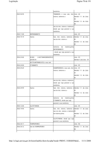 Legislação                                                                                        Página 70 de 191



                                                         existência
        2922.50.99                                       TRAMADOL e seus sais, éter, Lista - A2
                                                         ésteres, isômeros e                 Adendo 1.1. da Lista -
                                                                                             A2
                                                                                             Adendo 1.2. da Lista -
                                                                                             A2
                                                         sais de éter, ésteres e isômeros,
                                                         desde que seja possível a sua
                                                         existência

        2924.11.00     MEPROBAMATO                                                           Lista - B1
        2924.19.19     Outros                            Sais, éter, ésteres, isômeros e Adendo 1.1. da Lista -
                                                         sais de éter, ésteres e             B1
                                                                                             Adendo 1.2. da Lista -
                                                                                             B1
                                                         isômeros     da    matéria-prima
                                                         MEPROBAMATO
                                                         , desde que seja possível a sua
                                                         existência

        2924.23.00     ÁCIDO       2-ACETAMIDOBENZÓICO                                       Lista - D1
                       [ÁCIDO N-                                                             Adendo 1) da Lista - D1
                       ACETILANTRANÍLICO] e seus sais
        2924.24.00     ETINAMATO                                                             Lista - B1
        2924.29.69                                       DIAMPROMIDA e seus sais, éter, Lista - A1
                                                         ésteres, isômeros e                 Adendo 1.1. da Lista -
                                                                                             A1
                                                                                             Adendo 1.2. da Lista -
                                                                                             A1
                                                         sais de éter, ésteres e isômeros,
                                                         desde que seja possível a sua
                                                         existência
        2924.29.99     Outros                            Sais, éter, ésteres, isômeros e Adendo 1.1. da Lista -
                                                         sais de éter, ésteres e             B1
                                                                                             Adendo 1.2. da Lista -
                                                                                             B1
                                                         isômeros     da    matéria-prima
                                                         ETINAMATO, desde que seja
                                                         possível a sua existência
        2925.12.00     GLUTETIMIDA                                                           Lista - B1
        2925.19.90     Outros                            Sais, éter, ésteres, isômeros e Adendo 1.1. da Lista -
                                                         sais de éter, ésteres e isômeros B1
                                                         da matéria-prima                    Adendo 1.2. da Lista -
                                                                                             B1
                                                         GLUTETIMIDA, desde que seja
                                                         possível a sua existência
        2926.30.11     FEMPROPOREX                                                           Lista - B2
        2926.30.12     Sais de FEMPROPOREX                                                   Adendo 1.1. da Lista -
                                                                                             B2




http://e-legis.anvisa.gov.br/leisref/public/showAct.php?mode=PRINT_VERSION&id... 11/11/2008
 