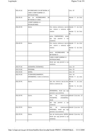 Legislação                                                                                                Página 71 de 191



        2926.30.20     INTERMEDIÁRIO DA METADONA [4-                                                 Lista - A1
                       CIANO-2-DIMETILAMINA-4,4-
                       DIFENILBUTANO]
        2926.90.30     Sais     de   INTERMEDIÁRIO   DA                                              Adendo 1.1. da Lista -
                       METADONA [4-CIANO-                                                            A1
                       2-DIMETILAMINA-4,4-
                       DIFENILBUTANO]

        2926.90.99     Outros                             Éter, ésteres, isômeros e sais de Adendo 1.1. da Lista -
                                                          éter, ésteres e isômeros da B2
                                                          matéria-                                   Adendo 1.2. da Lista -
                                                                                                     B2
                                                          prima      FEMPROPOREX,            desde
                                                          que     seja      possível    a      sua
                                                          existência
        2926.90.99     Outros                             Éter, ésteres, isômeros e sais de Adendo 1.1. da Lista -
                                                          éter, ésteres e isômeros da A1
                                                          matéria-                                   Adendo 1.2. da Lista -
                                                                                                     A1
                                                          prima      INTERMEDIÁRIO             DA
                                                          METADONA [4-
                                                          CIANO-2-DIMETILAMINA-4,4-
                                                          DIFENILBUTANO],
                                                          desde que seja possível a sua
                                                          existência
        2932.91.00     ISOSSAFROL [ISOSAFROL]                                                        Lista - D1
        2932.93.00     PIPERONAL                                                                     Lista - D1
        2932.94.00     SAFROL                                                                        Lista - D1
        2932.95.00     TETRAHIDROCANABINOIS                                                          Lista - A3
                       [DRONABINOL e todos os isômeros]                                              Adendo 1.1. da Lista -
                                                                                                     A3
        2932.99.99     Outros                             Sais, éter, ésteres e sais de éter, Adendo 1.1. da Lista -
                                                          ésteres e isômeros do                      A3
                                                                                                     Adendo 1.2. da Lista -
                                                                                                     A3
                                                          DRONABINOL, desde que seja
                                                          possível a sua existência
        2932.99.99     Outros                             Sais         da       matéria-prima Adendo 1) da Lista - D1
                                                          ISOSSAFROL            [ISOSAFROL],
                                                          desde
                                                          que     seja      possível    a      sua
                                                          existência
        2932.99.99     Outros                             Sais         da       matéria-prima Adendo 1) da Lista - D1
                                                          PIPERONOL,        desde      que    seja
                                                          possível a sua existência

        2932.99.99     Outros                             Sais da matéria-prima SAFROL, Adendo 1) da Lista - D1
                                                          desde que seja possível a sua
                                                          existência




http://e-legis.anvisa.gov.br/leisref/public/showAct.php?mode=PRINT_VERSION&id... 11/11/2008
 
