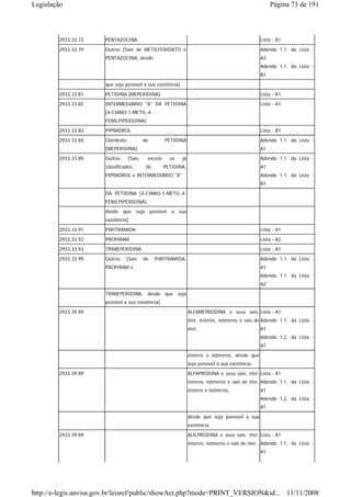 Legislação                                                                                               Página 73 de 191



        2933.33.72     PENTAZOCINA                                                                  Lista - B1
        2933.33.79     Outros [Sais de METILFENIDATO e                                              Adendo 1.1. da Lista -
                       PENTAZOCINA, desde                                                           A3
                                                                                                    Adendo 1.1. da Lista -
                                                                                                    B1
                       que seja possível a sua existência]
        2933.33.81     PETIDINA [MEPERIDINA]                                                        Lista - A1
        2933.33.82     INTERMEDIÁRIO "A" DA PETIDINA                                                Lista - A1
                       [4-CIANO-1-METIL-4-
                       FENILPIPERIDINA]
        2933.33.83     PIPRADROL                                                                    Lista - B1
        2933.33.84     Cloridrato            de        PETIDINA                                     Adendo 1.1. da Lista -
                       [MEPERIDINA]                                                                 A1
        2933.33.89     Outros       [Sais,    exceto     os   já                                    Adendo 1.1. da Lista -
                       classificados,         de       PETIDINA,                                    A1
                       PIPRADROL e INTERMEDIÁRIO "A"                                                Adendo 1.1. da Lista -
                                                                                                    B1
                       DA PETIDINA [4-CIANO-1-METIL-4-
                       FENILPIPERIDINA],
                       desde que        seja possível a sua
                       existência]
        2933.33.91     PIRITRAMIDA                                                                  Lista - A1
        2933.33.92     PROPIRAM                                                                     Lista - A2
        2933.33.93     TRIMEPERIDINA                                                                Lista - A1
        2933.33.99     Outros    [Sais       de    PIRITRAMIDA,                                     Adendo 1.1. da Lista -
                       PROPIRAM e                                                                   A1
                                                                                                    Adendo 1.1. da Lista -
                                                                                                    A2
                       TRIMEPERIDINA, desde que seja
                       possível a sua existência]
        2933.39.89                                                 ALFAMEPRODINA e seus sais, Lista - A1
                                                                   éter, ésteres, isômeros e sais de Adendo 1.1. da Lista -
                                                                   éter,                            A1
                                                                                                    Adendo 1.2. da Lista -
                                                                                                    A1
                                                                   ésteres e isômeros, desde que
                                                                   seja possível a sua existência
        2933.39.89                                                 ALFAPRODINA e seus sais, éter, Lista - A1
                                                                   ésteres, isômeros e sais de éter, Adendo 1.1. da Lista -
                                                                   ésteres e isômeros,              A1
                                                                                                    Adendo 1.2. da Lista -
                                                                                                    A1
                                                                   desde que seja possível a sua
                                                                   existência
        2933.39.89                                                 ALILPRODINA e seus sais, éter, Lista - A1
                                                                   ésteres, isômeros e sais de éter, Adendo 1.1. da Lista -
                                                                                                    A1




http://e-legis.anvisa.gov.br/leisref/public/showAct.php?mode=PRINT_VERSION&id... 11/11/2008
 