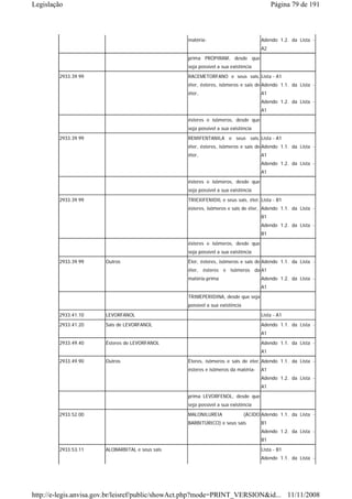 Legislação                                                                               Página 79 de 191



                                                 matéria-                           Adendo 1.2. da Lista -
                                                                                    A2
                                                 prima PROPIRAM, desde que
                                                 seja possível a sua existência
        2933.39.99                               RACEMETORFANO e seus sais, Lista - A1
                                                 éter, ésteres, isômeros e sais de Adendo 1.1. da Lista -
                                                 éter,                              A1
                                                                                    Adendo 1.2. da Lista -
                                                                                    A1
                                                 ésteres e isômeros, desde que
                                                 seja possível a sua existência
        2933.39.99                               REMIFENTANILA e seus sais, Lista - A1
                                                 éter, ésteres, isômeros e sais de Adendo 1.1. da Lista -
                                                 éter,                              A1
                                                                                    Adendo 1.2. da Lista -
                                                                                    A1
                                                 ésteres e isômeros, desde que
                                                 seja possível a sua existência
        2933.39.99                               TRIEXIFENIDIL e seus sais, éter, Lista - B1
                                                 ésteres, isômeros e sais de éter, Adendo 1.1. da Lista -
                                                                                    B1
                                                                                    Adendo 1.2. da Lista -
                                                                                    B1
                                                 ésteres e isômeros, desde que
                                                 seja possível a sua existência
        2933.39.99     Outros                    Éter, ésteres, isômeros e sais de Adendo 1.1. da Lista -
                                                 éter, ésteres e isômeros da A1
                                                 matéria-prima                      Adendo 1.2. da Lista -
                                                                                    A1
                                                 TRIMEPERIDINA, desde que seja
                                                 possível a sua existência
        2933.41.10     LEVORFANOL                                                   Lista - A1
        2933.41.20     Sais de LEVORFANOL                                           Adendo 1.1. da Lista -
                                                                                    A1
        2933.49.40     Ésteres de LEVORFANOL                                        Adendo 1.1. da Lista -
                                                                                    A1
        2933.49.90     Outros                    Éteres, isômeros e sais de éter, Adendo 1.1. da Lista -
                                                 ésteres e isômeros da matéria-     A1
                                                                                    Adendo 1.2. da Lista -
                                                                                    A1
                                                 prima LEVORFENOL, desde que
                                                 seja possível a sua existência
        2933.52.00                               MALONILUREIA                (ÁCIDO Adendo 1.1. da Lista -
                                                 BARBITÚRICO) e seus sais           B1
                                                                                    Adendo 1.2. da Lista -
                                                                                    B1
        2933.53.11     ALOBARBITAL e seus sais                                      Lista - B1
                                                                                    Adendo 1.1. da Lista -




http://e-legis.anvisa.gov.br/leisref/public/showAct.php?mode=PRINT_VERSION&id... 11/11/2008
 