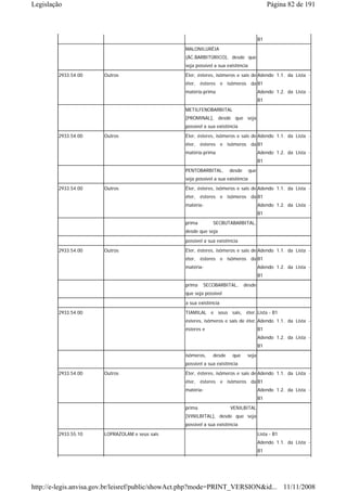 Legislação                                                                                   Página 82 de 191



                                                                                        B1
                                                 MALONILURÉIA
                                                 (ÁC.BARBITÚRICO), desde que
                                                 seja possível a sua existência
        2933.54.00     Outros                    Éter, ésteres, isômeros e sais de Adendo 1.1. da Lista -
                                                 éter, ésteres e isômeros da B1
                                                 matéria-prima                          Adendo 1.2. da Lista -
                                                                                        B1
                                                 METILFENOBARBITAL
                                                 [PROMINAL], desde que seja
                                                 possível a sua existência
        2933.54.00     Outros                    Éter, ésteres, isômeros e sais de Adendo 1.1. da Lista -
                                                 éter, ésteres e isômeros da B1
                                                 matéria-prima                          Adendo 1.2. da Lista -
                                                                                        B1
                                                 PENTOBARBITAL,       desde       que
                                                 seja possível a sua existência
        2933.54.00     Outros                    Éter, ésteres, isômeros e sais de Adendo 1.1. da Lista -
                                                 éter, ésteres e isômeros da B1
                                                 matéria-                               Adendo 1.2. da Lista -
                                                                                        B1
                                                 prima        SECBUTABARBITAL,
                                                 desde que seja
                                                 possível a sua existência
        2933.54.00     Outros                    Éter, ésteres, isômeros e sais de Adendo 1.1. da Lista -
                                                 éter, ésteres e isômeros da B1
                                                 matéria-                               Adendo 1.2. da Lista -
                                                                                        B1

                                                 prima   SECOBARBITAL,        desde
                                                 que seja possível
                                                 a sua existência
        2933.54.00                               TIAMILAL e seus sais, éter, Lista - B1
                                                 ésteres, isômeros e sais de éter, Adendo 1.1. da Lista -
                                                 ésteres e                              B1
                                                                                        Adendo 1.2. da Lista -
                                                                                        B1
                                                 isômeros,    desde    que     seja
                                                 possível a sua existência
        2933.54.00     Outros                    Éter, ésteres, isômeros e sais de Adendo 1.1. da Lista -
                                                 éter, ésteres e isômeros da B1
                                                 matéria-                               Adendo 1.2. da Lista -
                                                                                        B1
                                                 prima                VENILBITAL
                                                 [VINILBITAL], desde que seja
                                                 possível a sua existência
        2933.55.10     LOPRAZOLAM e seus sais                                           Lista - B1
                                                                                        Adendo 1.1. da Lista -
                                                                                        B1




http://e-legis.anvisa.gov.br/leisref/public/showAct.php?mode=PRINT_VERSION&id... 11/11/2008
 