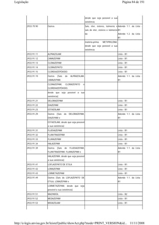 Legislação                                                                                           Página 84 de 191



                                                               desde que seja possível a sua
                                                               existência
        2933.79.90     Outros                                  Sais, éter, ésteres, isômeros e Adendo 1.1. da Lista -
                                                               sais de éter, ésteres e isômeros B1
                                                               da                              Adendo 1.2. da Lista -
                                                                                               B1
                                                               matéria-prima    METIPRILONA,
                                                               desde que seja possível a sua
                                                               existência
        2933.91.11     ALPRAZOLAM                                                              Lista - B1
        2933.91.12     CAMAZEPAM                                                               Lista - B1
        2933.91.13     CLONAZEPAM                                                              Lista - B1
        2933.91.14     CLORAZEPATO                                                             Lista - B1
        2933.91.15     CLORDIAZEPÓXIDO                                                         Lista - B1
        2933.91.19     Outros    [Sais     de    ALPRAZOLAM,                                   Adendo 1.1. da Lista -
                       CAMAZEPAM,                                                              B1
                       CLONAZEPAM,         CLORAZEPATO     e
                       CLORDIAZEPÓXIDO,
                       desde que        seja possível a sua
                       existência]
        2933.91.21     DELORAZEPAM                                                             Lista - B1
        2933.91.22     DIAZEPAM                                                                Lista - B1
        2933.91.23     ESTAZOLAM                                                               Lista - B1
        2933.91.29     Outros   [Sais    de     DELORAZEPAM,                                   Adendo 1.1. da Lista -
                       DIAZEPAM e                                                              B1
                       ESTAZOLAM, desde que seja possível
                       a sua existência]
        2933.91.31     FLUDIAZEPAM                                                             Lista - B1

        2933.91.32     FLUNITRAZEPAM                                                           Lista - B1
        2933.91.33     FLURAZEPAM                                                              Lista - B1
        2933.91.34     HALAZEPAM                                                               Lista - B1
        2933.91.39     Outros   [Sais      de   FLUDIAZEPAM,                                   Adendo 1.1. da Lista -
                       FLUNITRAZEPAM, FLURAZEPAM e                                             B1
                       HALAZEPAM, desde que seja possível
                       a sua existência]
        2933.91.41     LOFLAZEPATO DE ETILA                                                    Lista - B1
        2933.91.42     LORAZEPAM                                                               Lista - B1
        2933.91.43     LORMETAZEPAM                                                            Lista - B1
        2933.91.49     Outros [Sais de LOFLAZEPATO DE                                          Adendo 1.1. da Lista -
                       ETILA, LORAZEPAM e                                                      B1
                       LORMETAZEPAM, desde que seja
                       possível a sua existência]
        2933.91.51     MAZINDOL                                                                Lista - B2
        2933.91.52     MEDAZEPAM                                                               Lista - B1
        2933.91.53     MIDAZOLAM                                                               Lista - B1




http://e-legis.anvisa.gov.br/leisref/public/showAct.php?mode=PRINT_VERSION&id... 11/11/2008
 
