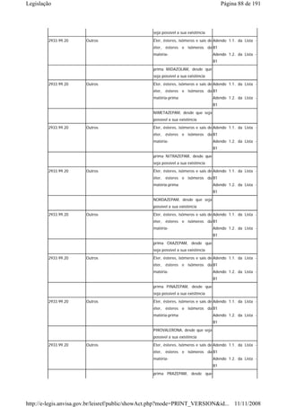 Legislação                                                                             Página 88 de 191



                                                 seja possível a sua existência
        2933.99.20     Outros                    Éter, ésteres, isômeros e sais de Adendo 1.1. da Lista -
                                                 éter, ésteres e isômeros da B1
                                                 matéria-                         Adendo 1.2. da Lista -
                                                                                  B1
                                                 prima MIDAZOLAM, desde que
                                                 seja possível a sua existência
        2933.99.20     Outros                    Éter, ésteres, isômeros e sais de Adendo 1.1. da Lista -
                                                 éter, ésteres e isômeros da B1
                                                 matéria-prima                    Adendo 1.2. da Lista -
                                                                                  B1
                                                 NIMETAZEPAM, desde que seja
                                                 possível a sua existência
        2933.99.20     Outros                    Éter, ésteres, isômeros e sais de Adendo 1.1. da Lista -
                                                 éter, ésteres e isômeros da B1
                                                 matéria-                         Adendo 1.2. da Lista -
                                                                                  B1
                                                 prima NITRAZEPAM, desde que
                                                 seja possível a sua existência
        2933.99.20     Outros                    Éter, ésteres, isômeros e sais de Adendo 1.1. da Lista -
                                                 éter, ésteres e isômeros da B1
                                                 matéria-prima                    Adendo 1.2. da Lista -
                                                                                  B1
                                                 NORDAZEPAM, desde que seja
                                                 possível a sua existência
        2933.99.20     Outros                    Éter, ésteres, isômeros e sais de Adendo 1.1. da Lista -
                                                 éter, ésteres e isômeros da B1
                                                 matéria-                         Adendo 1.2. da Lista -
                                                                                  B1
                                                 prima OXAZEPAM, desde que
                                                 seja possível a sua existência
        2933.99.20     Outros                    Éter, ésteres, isômeros e sais de Adendo 1.1. da Lista -
                                                 éter, ésteres e isômeros da B1
                                                 matéria-                         Adendo 1.2. da Lista -
                                                                                  B1
                                                 prima PINAZEPAM, desde que
                                                 seja possível a sua existência
        2933.99.20     Outros                    Éter, ésteres, isômeros e sais de Adendo 1.1. da Lista -
                                                 éter, ésteres e isômeros da B1
                                                 matéria-prima                    Adendo 1.2. da Lista -
                                                                                  B1
                                                 PIROVALERONA, desde que seja
                                                 possível a sua existência
        2933.99.20     Outros                    Éter, ésteres, isômeros e sais de Adendo 1.1. da Lista -
                                                 éter, ésteres e isômeros da B1
                                                 matéria-                         Adendo 1.2. da Lista -
                                                                                  B1
                                                 prima PRAZEPAM, desde que




http://e-legis.anvisa.gov.br/leisref/public/showAct.php?mode=PRINT_VERSION&id... 11/11/2008
 