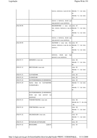 Legislação                                                                                                 Página 90 de 191



                                                                ésteres, isômeros e sais de éter, Adendo 1.1. da Lista -
                                                                                                    A1
                                                                                                    Adendo 1.2. da Lista -
                                                                                                    A1
                                                                ésteres e isômeros, desde que
                                                                seja possível a sua existência
        2933.99.99                                              RACEMORFANO       e   seus   sais, Lista - A1
                                                                éter, ésteres, isômeros e sais de Adendo 1.1. da Lista -
                                                                éter,                               A1
                                                                                                    Adendo 1.2. da Lista -
                                                                                                    A1
                                                                ésteres e isômeros, desde que
                                                                seja possível a sua existência
        2933.99.99                                              ZOLPIDEM e seus sais, éter, Lista - B1
                                                                ésteres, isômeros e sais de éter, Adendo 1.1. da Lista -
                                                                ésteres e                           B1
                                                                                                    Adendo 1.2. da Lista -
                                                                                                    B1
                                                                isômeros,    desde    que    seja
                                                                possível a sua existência
        2934.91.11     AMINOREX e seus sais                                                         Lista - B2
                                                                                                    Adendo 1.1. da Lista -
                                                                                                    B2
        2934.91.12     BROTIZOLAM e seus sais                                                       Lista - B1
                                                                                                    Adendo 1.1. da Lista -
                                                                                                    B1
        2934.91.21     CLOTIAZEPAM                                                                  Lista - B1
        2934.91.22     CLOXAZOLAM                                                                   Lista - B1

        2934.91.23     DEXTROMORAMIDA [D-MORAMIDA]                                                  Lista - A1
        2934.91.29     Outros   [Sais    de    CLOTIAZEPAM,                                         Adendo 1.1. da Lista -
                       CLOXAZOLAM e                                                                 A1
                                                                                                    Adendo 1.1. da Lista -
                                                                                                    B1
                       DEXTROMORAMIDA [D-MORAMIDA],
                       desde    que     seja   possível   sua
                       existência]
        2934.91.31     FENDIMETRAZINA e seus sais                                                   Lista - B2
                                                                                                    Adendo da 1.1. da Lista
                                                                                                    - B2
        2934.91.32     FEMETRAZINA e seus sais                                                      Lista - A3
                                                                                                    Adendo 1.1. da Lista -
                                                                                                    A3
        2934.91.33     HALOXAZOLAM e seus sais                                                      Lista - B1
                                                                                                    Adendo 1.1. da Lista -
                                                                                                    B1
        2934.91.41     KETAZOLAN [CETAZOLAM]                                                        Lista - B1
        2934.91.42     MESOCARBO                    [3(ALFA-                                        Lista - B1




http://e-legis.anvisa.gov.br/leisref/public/showAct.php?mode=PRINT_VERSION&id... 11/11/2008
 