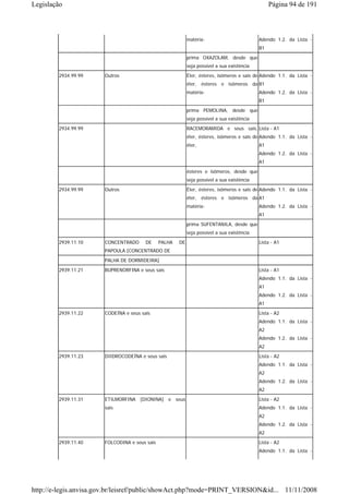 Legislação                                                                                        Página 94 de 191



                                                            matéria-                         Adendo 1.2. da Lista -
                                                                                             B1
                                                            prima OXAZOLAM, desde que
                                                            seja possível a sua existência
        2934.99.99     Outros                               Éter, ésteres, isômeros e sais de Adendo 1.1. da Lista -
                                                            éter, ésteres e isômeros da B1
                                                            matéria-                         Adendo 1.2. da Lista -
                                                                                             B1
                                                            prima PEMOLINA, desde que
                                                            seja possível a sua existência
        2934.99.99                                          RACEMORAMIDA e seus sais, Lista - A1
                                                            éter, ésteres, isômeros e sais de Adendo 1.1. da Lista -
                                                            éter,                            A1
                                                                                             Adendo 1.2. da Lista -
                                                                                             A1
                                                            ésteres e isômeros, desde que
                                                            seja possível a sua existência
        2934.99.99     Outros                               Éter, ésteres, isômeros e sais de Adendo 1.1. da Lista -
                                                            éter, ésteres e isômeros da A1
                                                            matéria-                         Adendo 1.2. da Lista -
                                                                                             A1
                                                            prima SUFENTANILA, desde que
                                                            seja possível a sua existência
        2939.11.10     CONCENTRADO      DE     PALHA   DE                                    Lista - A1
                       PAPOULA [CONCENTRADO DE
                       PALHA DE DORMIDEIRA]
        2939.11.21     BUPRENORFINA e seus sais                                              Lista - A1
                                                                                             Adendo 1.1. da Lista -
                                                                                             A1
                                                                                             Adendo 1.2. da Lista -
                                                                                             A1
        2939.11.22     CODEÍNA e seus sais                                                   Lista - A2
                                                                                             Adendo 1.1. da Lista -
                                                                                             A2
                                                                                             Adendo 1.2. da Lista -
                                                                                             A2
        2939.11.23     DIIDROCODEÍNA e seus sais                                             Lista - A2
                                                                                             Adendo 1.1. da Lista -
                                                                                             A2
                                                                                             Adendo 1.2. da Lista -
                                                                                             A2
        2939.11.31     ETILMORFINA [DIONINA] e seus                                          Lista - A2
                       sais                                                                  Adendo 1.1. da Lista -
                                                                                             A2
                                                                                             Adendo 1.2. da Lista -
                                                                                             A2
        2939.11.40     FOLCODINA e seus sais                                                 Lista - A2
                                                                                             Adendo 1.1. da Lista -




http://e-legis.anvisa.gov.br/leisref/public/showAct.php?mode=PRINT_VERSION&id... 11/11/2008
 
