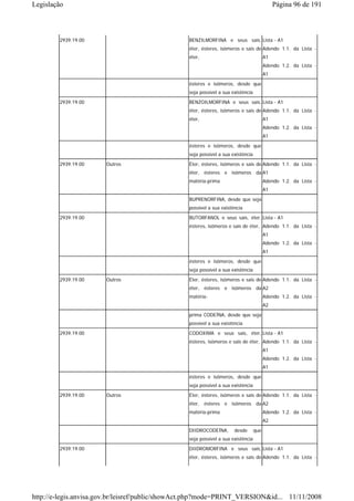 Legislação                                                                                   Página 96 de 191



        2939.19.00                               BENZILMORFINA e seus sais, Lista - A1
                                                 éter, ésteres, isômeros e sais de Adendo 1.1. da Lista -
                                                 éter,                                  A1
                                                                                        Adendo 1.2. da Lista -
                                                                                        A1
                                                 ésteres e isômeros, desde que
                                                 seja possível a sua existência
        2939.19.00                               BENZOILMORFINA e seus sais, Lista - A1
                                                 éter, ésteres, isômeros e sais de Adendo 1.1. da Lista -
                                                 éter,                                  A1
                                                                                        Adendo 1.2. da Lista -
                                                                                        A1
                                                 ésteres e isômeros, desde que
                                                 seja possível a sua existência
        2939.19.00     Outros                    Éter, ésteres, isômeros e sais de Adendo 1.1. da Lista -
                                                 éter, ésteres e isômeros da A1
                                                 matéria-prima                          Adendo 1.2. da Lista -
                                                                                        A1
                                                 BUPRENORFINA, desde que seja
                                                 possível a sua existência
        2939.19.00                               BUTORFANOL e seus sais, éter, Lista - A1
                                                 ésteres, isômeros e sais de éter, Adendo 1.1. da Lista -
                                                                                        A1
                                                                                        Adendo 1.2. da Lista -
                                                                                        A1
                                                 ésteres e isômeros, desde que
                                                 seja possível a sua existência
        2939.19.00     Outros                    Éter, ésteres, isômeros e sais de Adendo 1.1. da Lista -
                                                 éter, ésteres e isômeros da A2
                                                 matéria-                               Adendo 1.2. da Lista -
                                                                                        A2
                                                 prima CODEÍNA, desde que seja
                                                 possível a sua existência
        2939.19.00                               CODOXIMA e seus sais, éter, Lista - A1
                                                 ésteres, isômeros e sais de éter, Adendo 1.1. da Lista -
                                                                                        A1
                                                                                        Adendo 1.2. da Lista -
                                                                                        A1
                                                 ésteres e isômeros, desde que
                                                 seja possível a sua existência
        2939.19.00     Outros                    Éter, ésteres, isômeros e sais de Adendo 1.1. da Lista -
                                                 éter, ésteres e isômeros da A2
                                                 matéria-prima                          Adendo 1.2. da Lista -
                                                                                        A2
                                                 DIIDROCODEÍNA,       desde       que
                                                 seja possível a sua existência
        2939.19.00                               DIIDROMORFINA e seus sais, Lista - A1
                                                 éter, ésteres, isômeros e sais de Adendo 1.1. da Lista -




http://e-legis.anvisa.gov.br/leisref/public/showAct.php?mode=PRINT_VERSION&id... 11/11/2008
 
